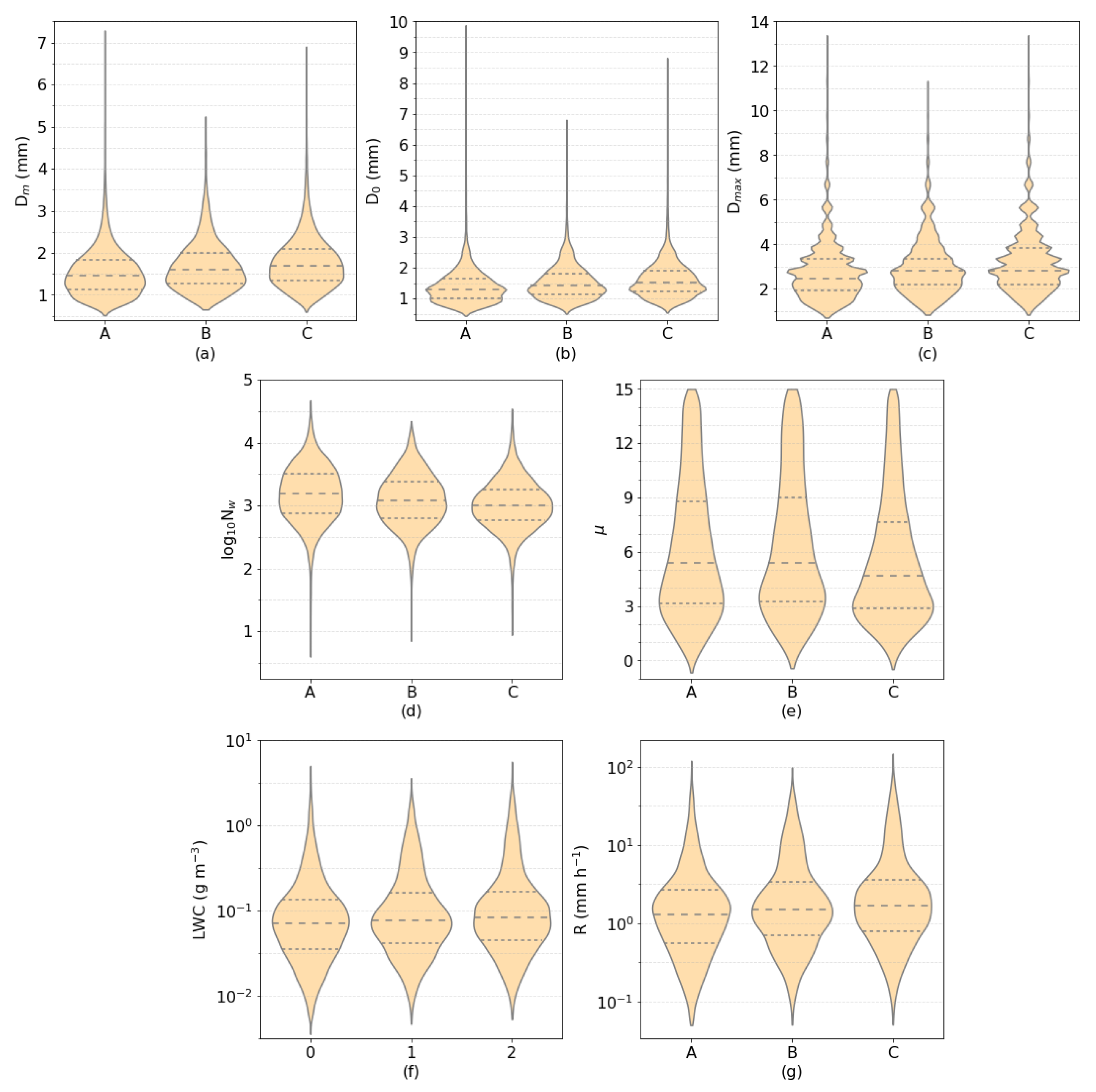 Remotesensing 13 02026 g003