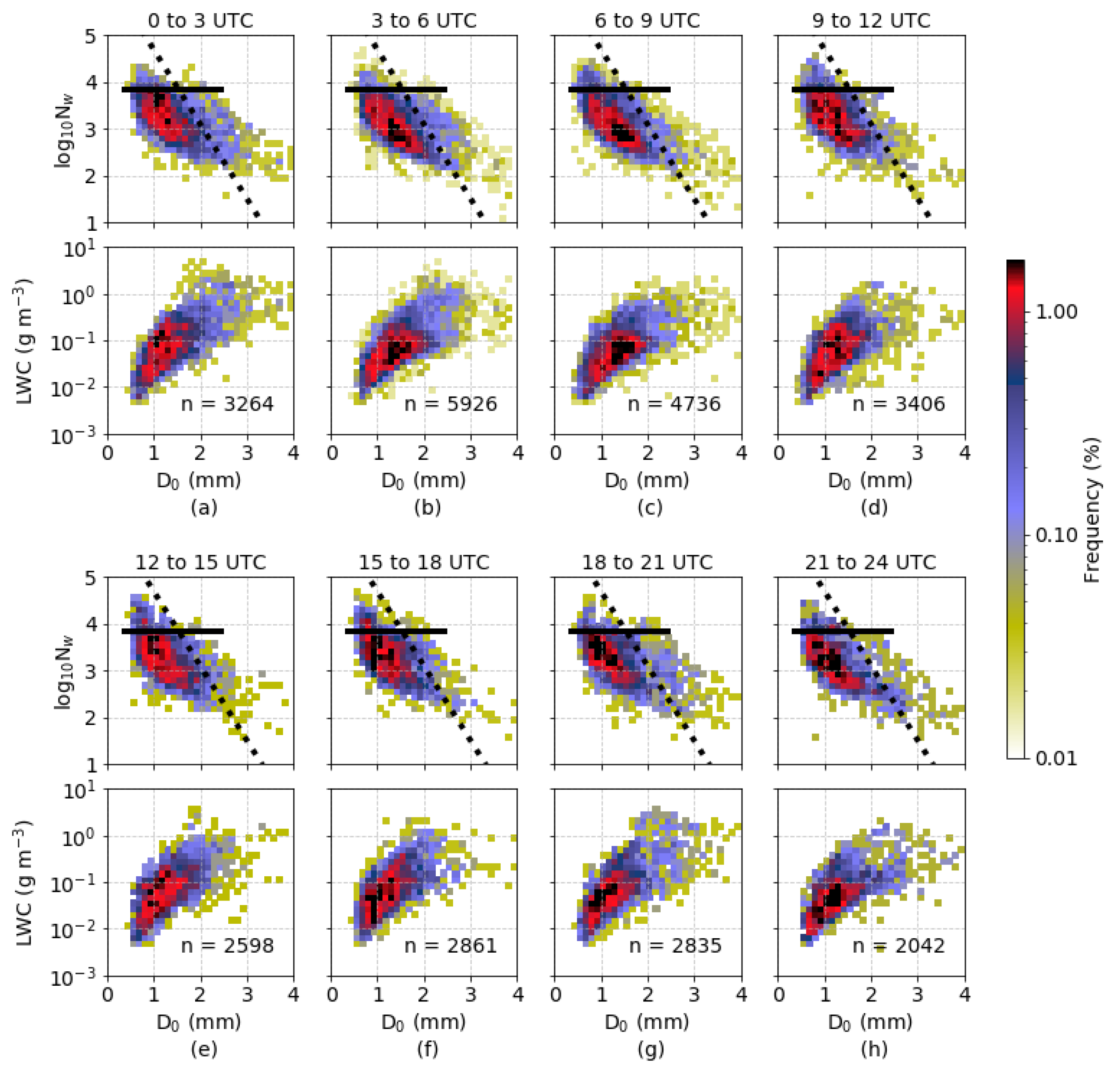 Remotesensing 13 02026 g007
