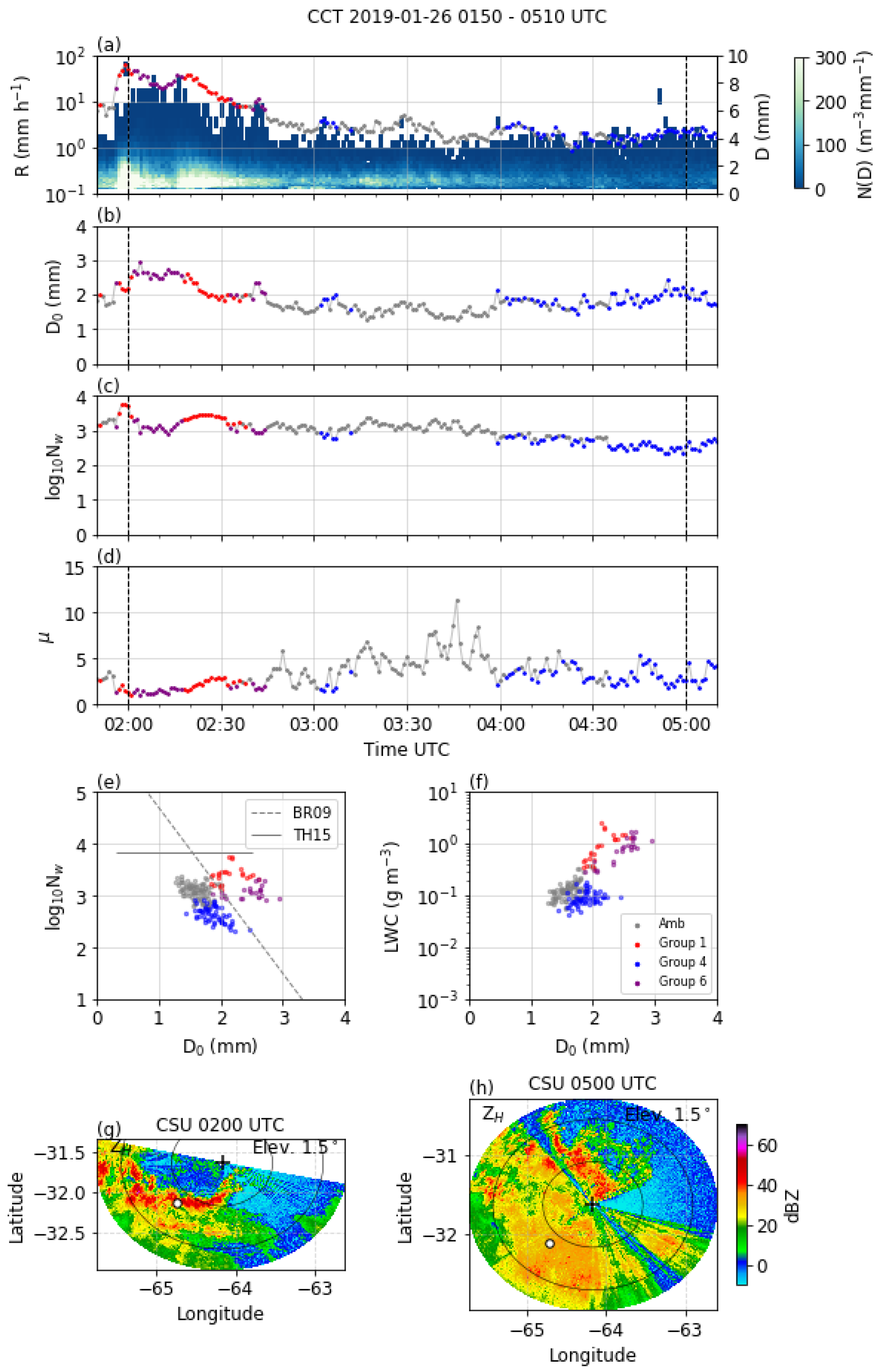 Remotesensing 13 02026 g008