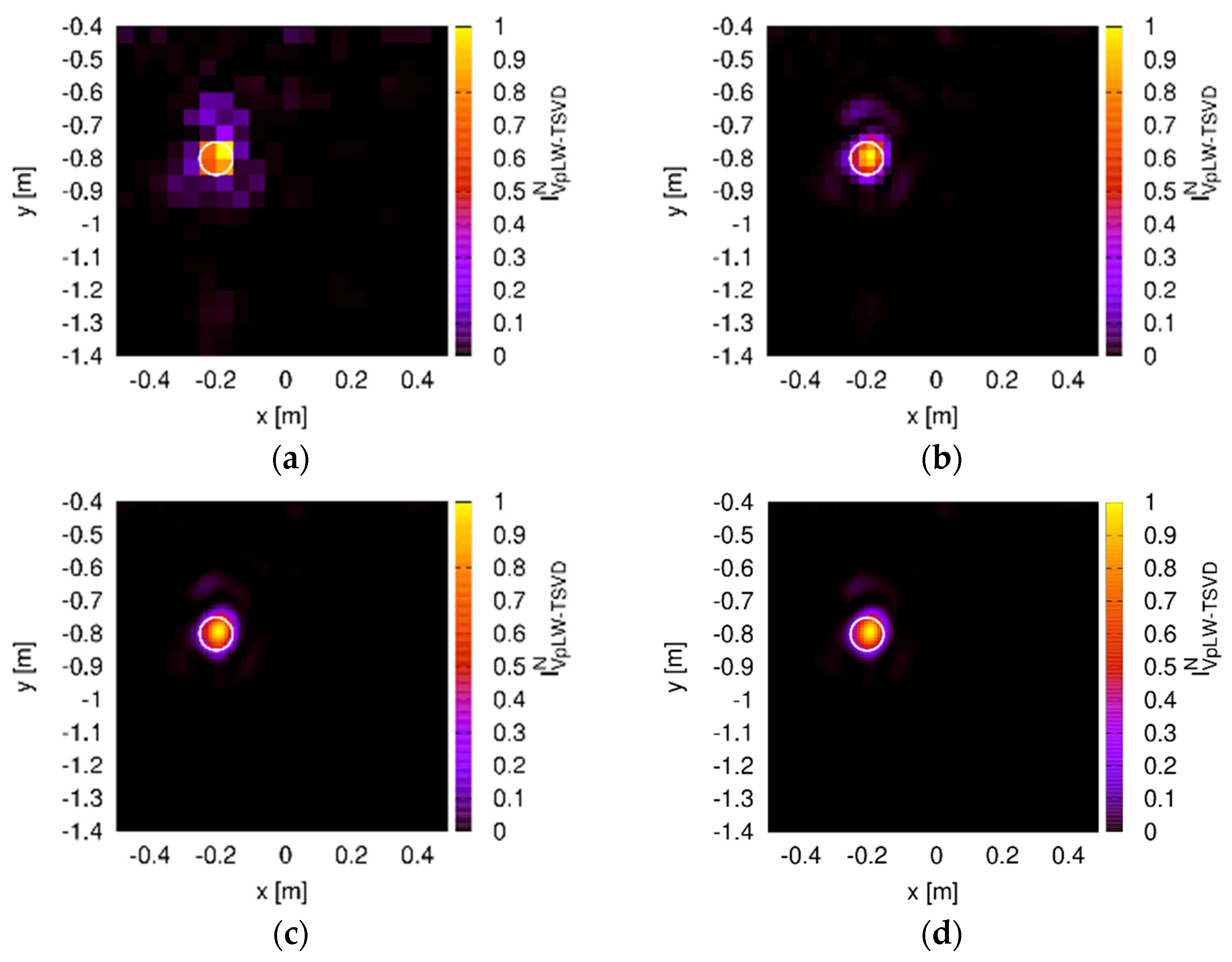 Remotesensing 13 02028 g006 Remotesensing 13 02028 g006