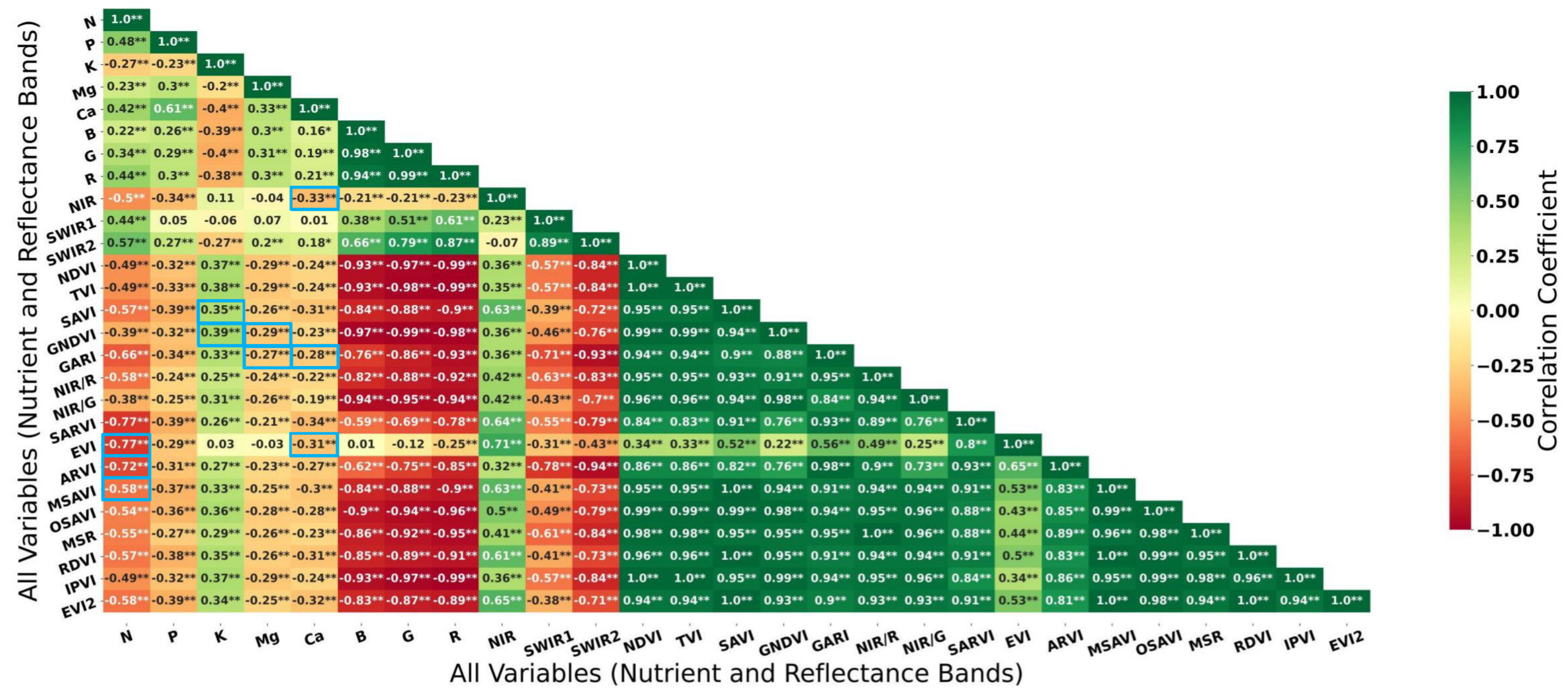 Remotesensing 13 02029 g003