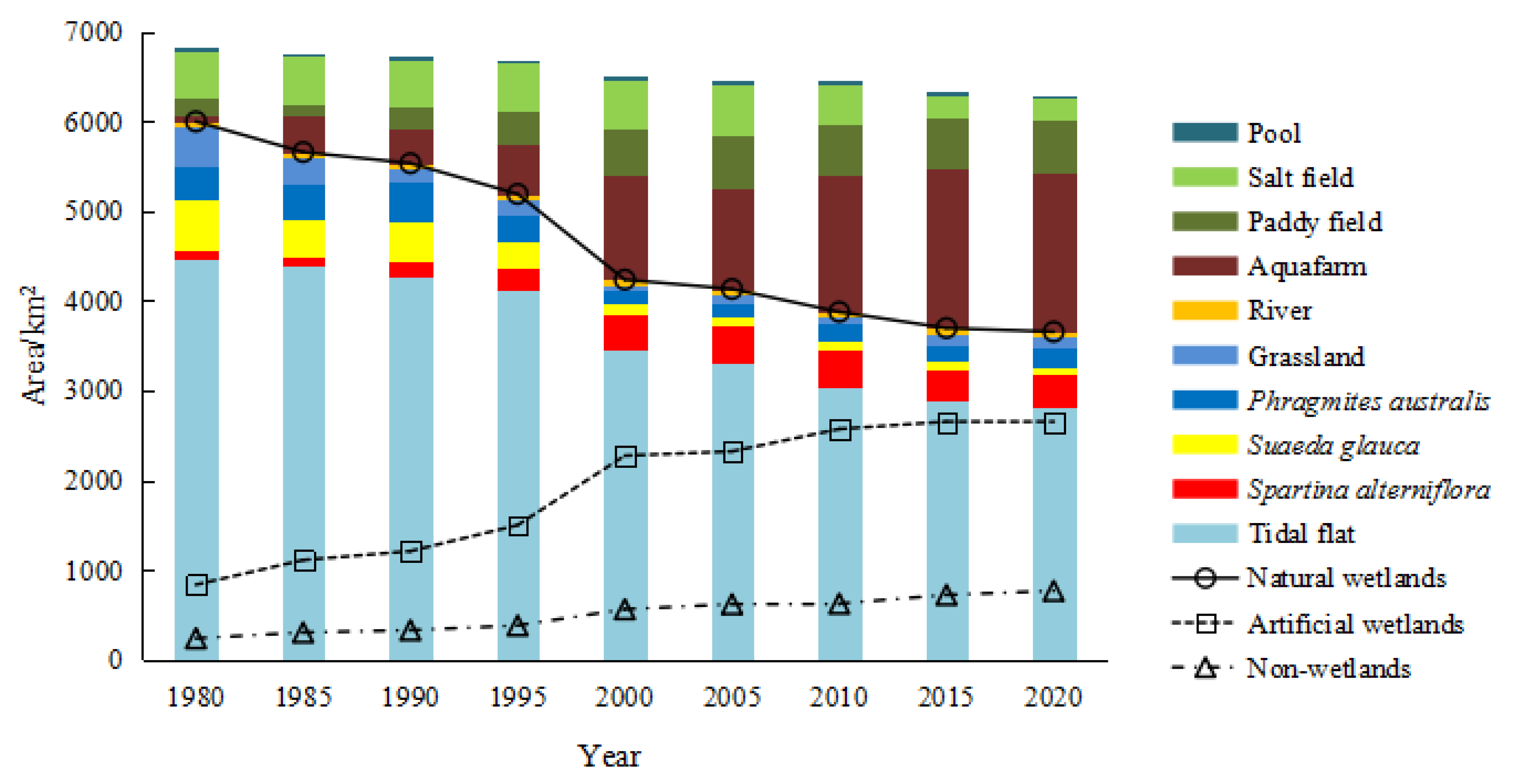Remotesensing 13 02030 g004 Remotesensing 13 02030 g004
