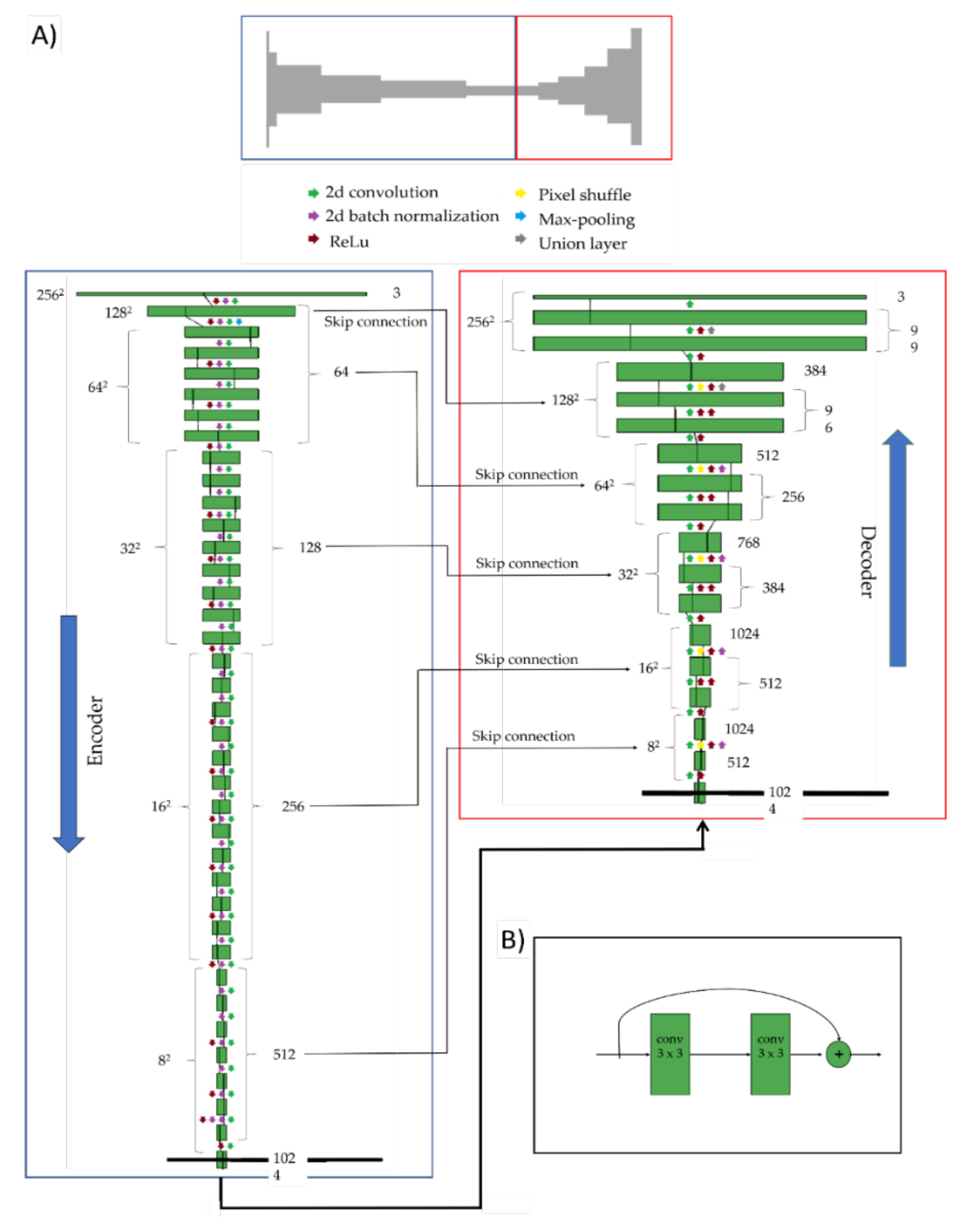 Remotesensing 13 02031 g004 Remotesensing 13 02031 g004