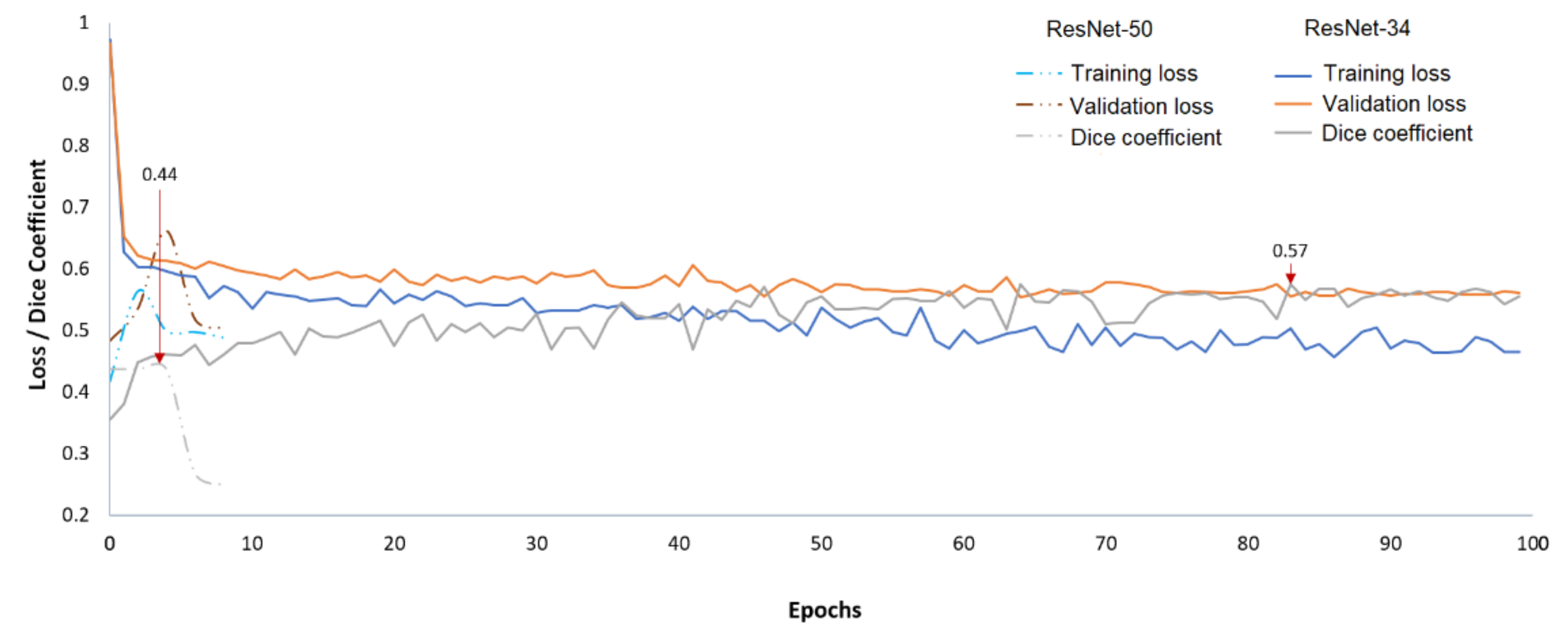 Remotesensing 13 02031 g007 Remotesensing 13 02031 g007