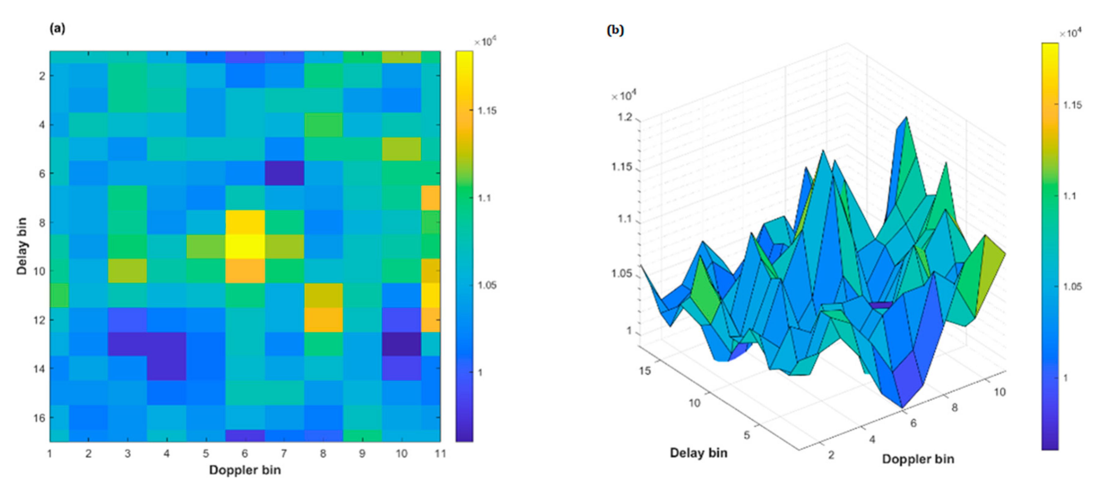 Remotesensing 13 02032 g002 Remotesensing 13 02032 g002