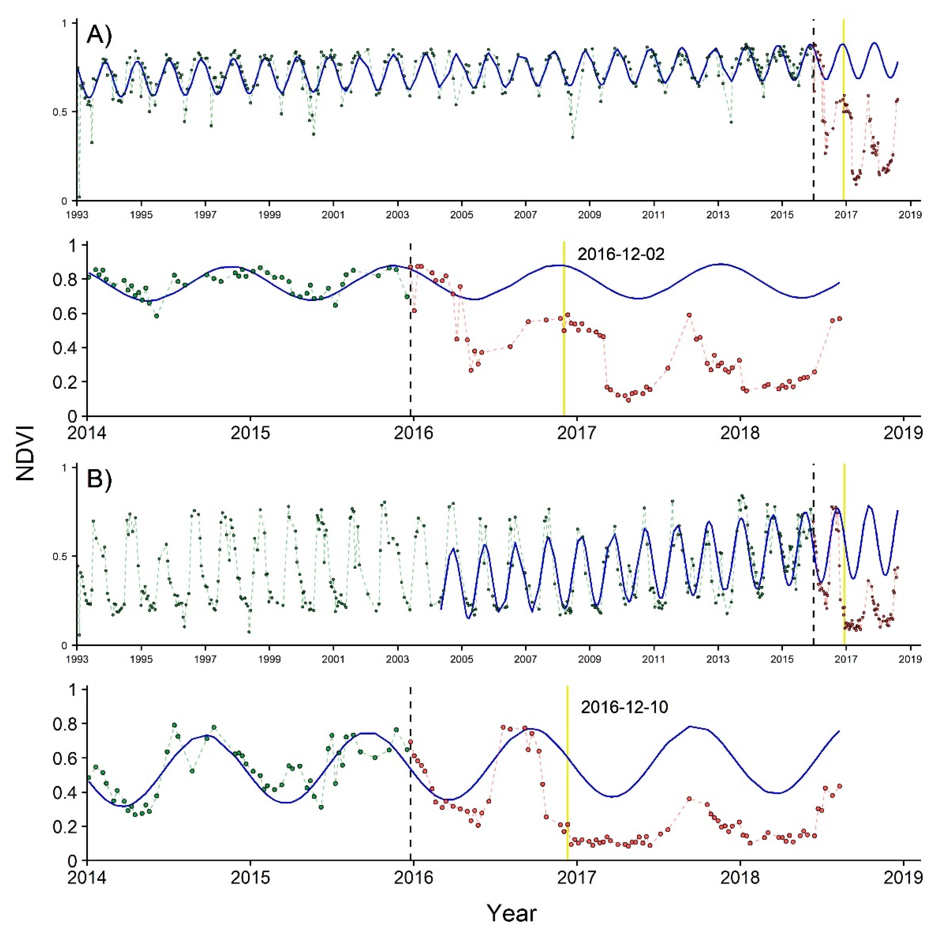 Remotesensing 13 02033 g004