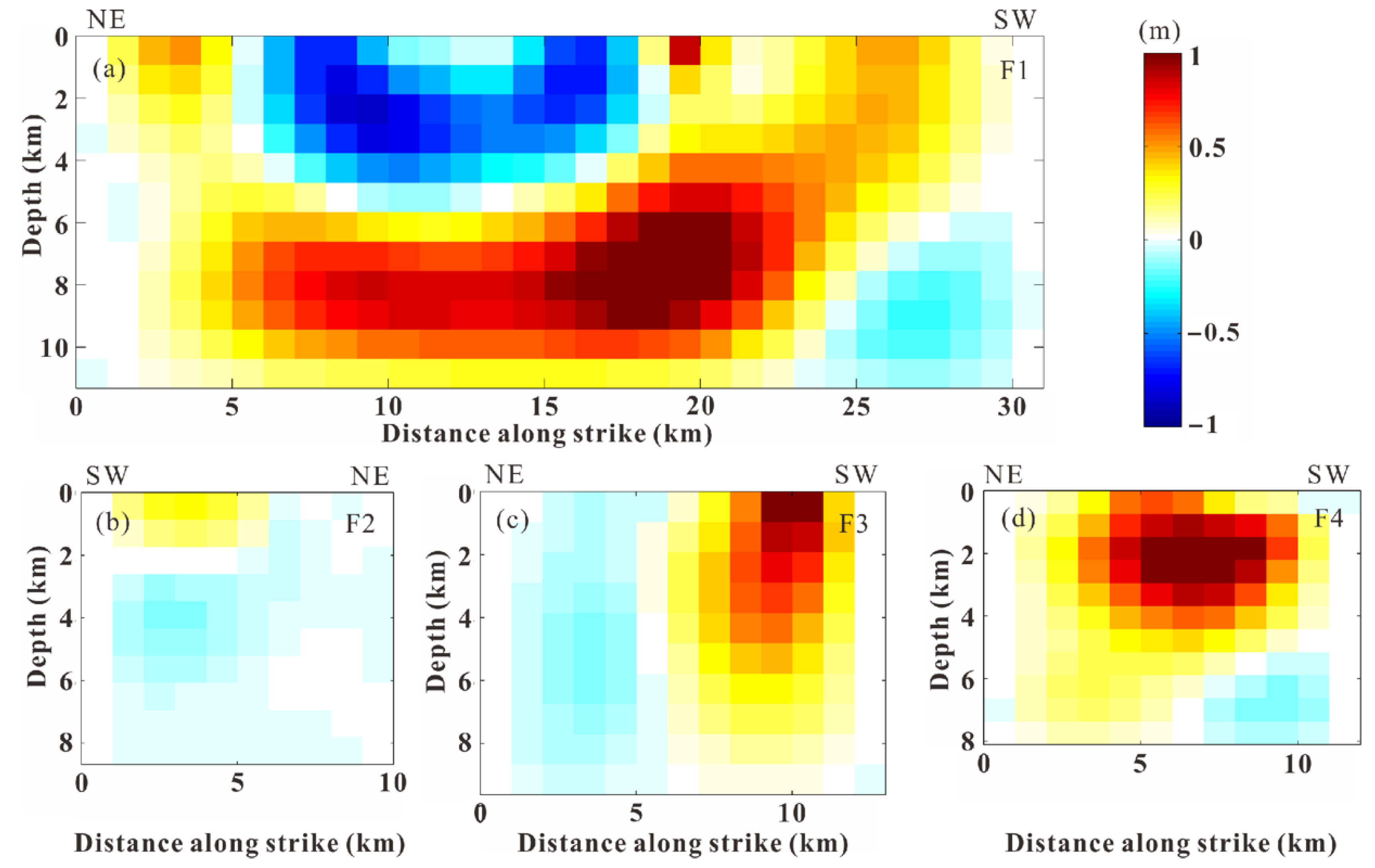 Remotesensing 13 02034 g007 Remotesensing 13 02034 g007