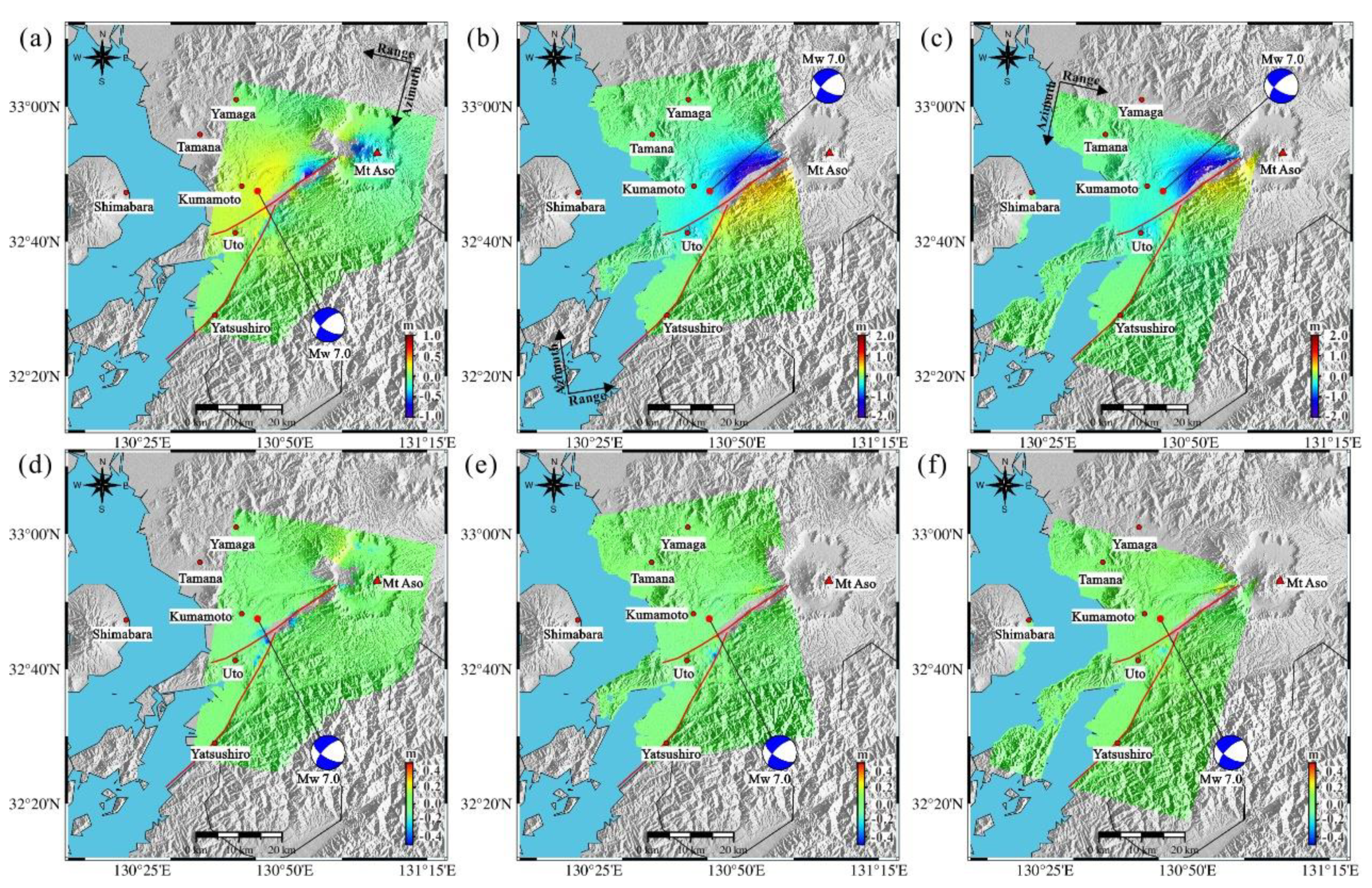 Remotesensing 13 02034 g009 Remotesensing 13 02034 g009