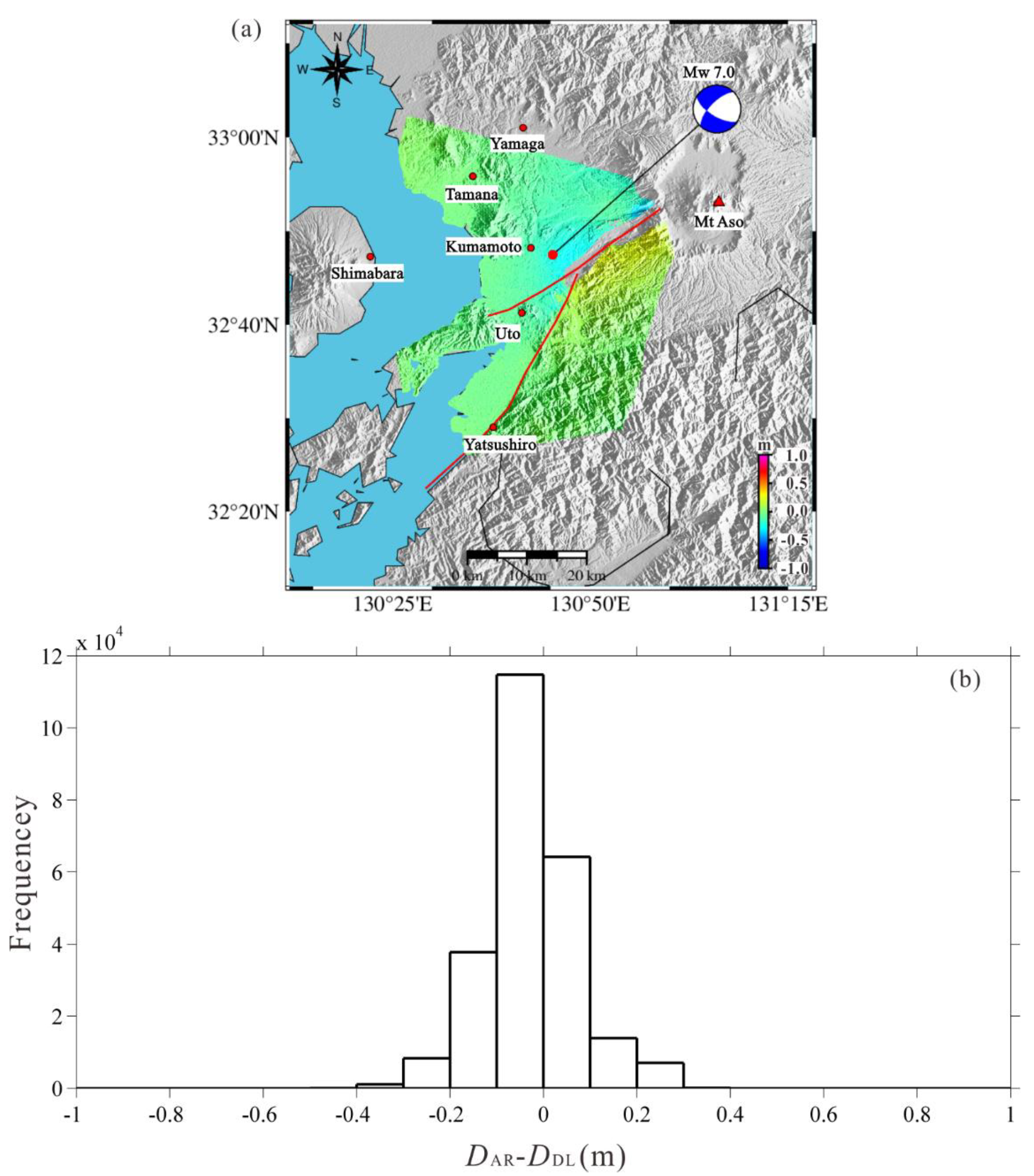 Remotesensing 13 02034 g010 Remotesensing 13 02034 g010