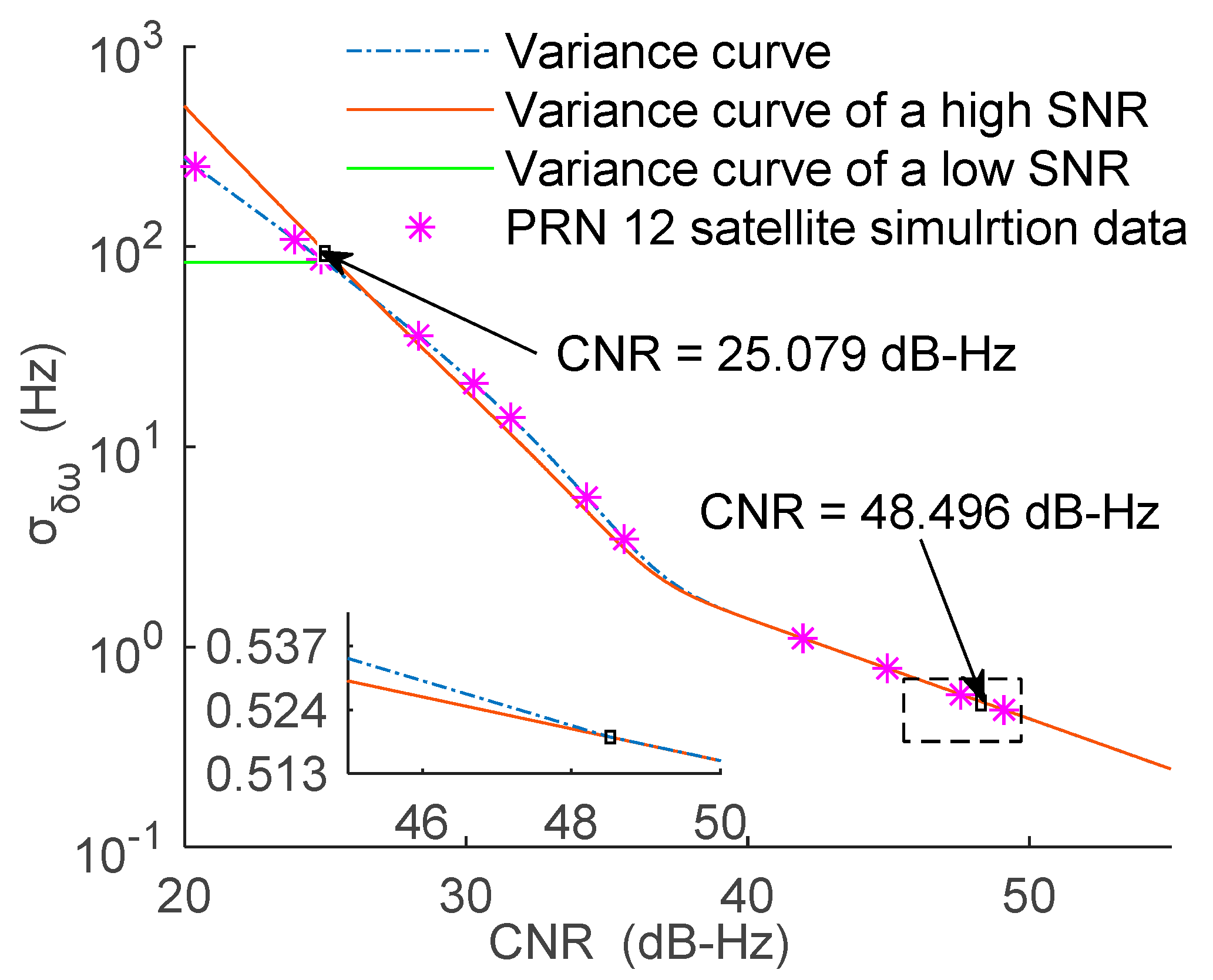 Remotesensing 13 02035 g002 Remotesensing 13 02035 g002