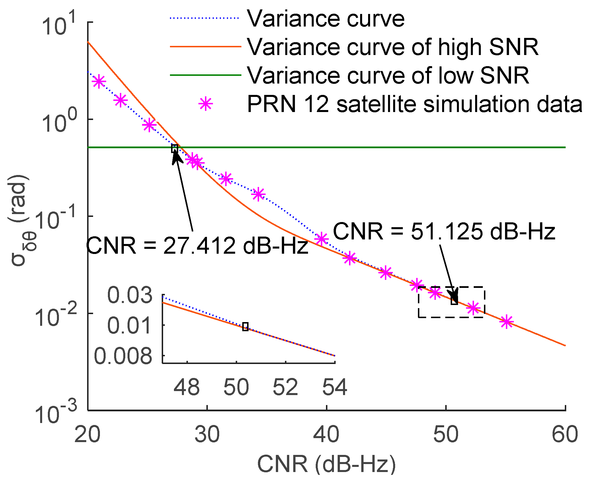 Remotesensing 13 02035 g003 Remotesensing 13 02035 g003