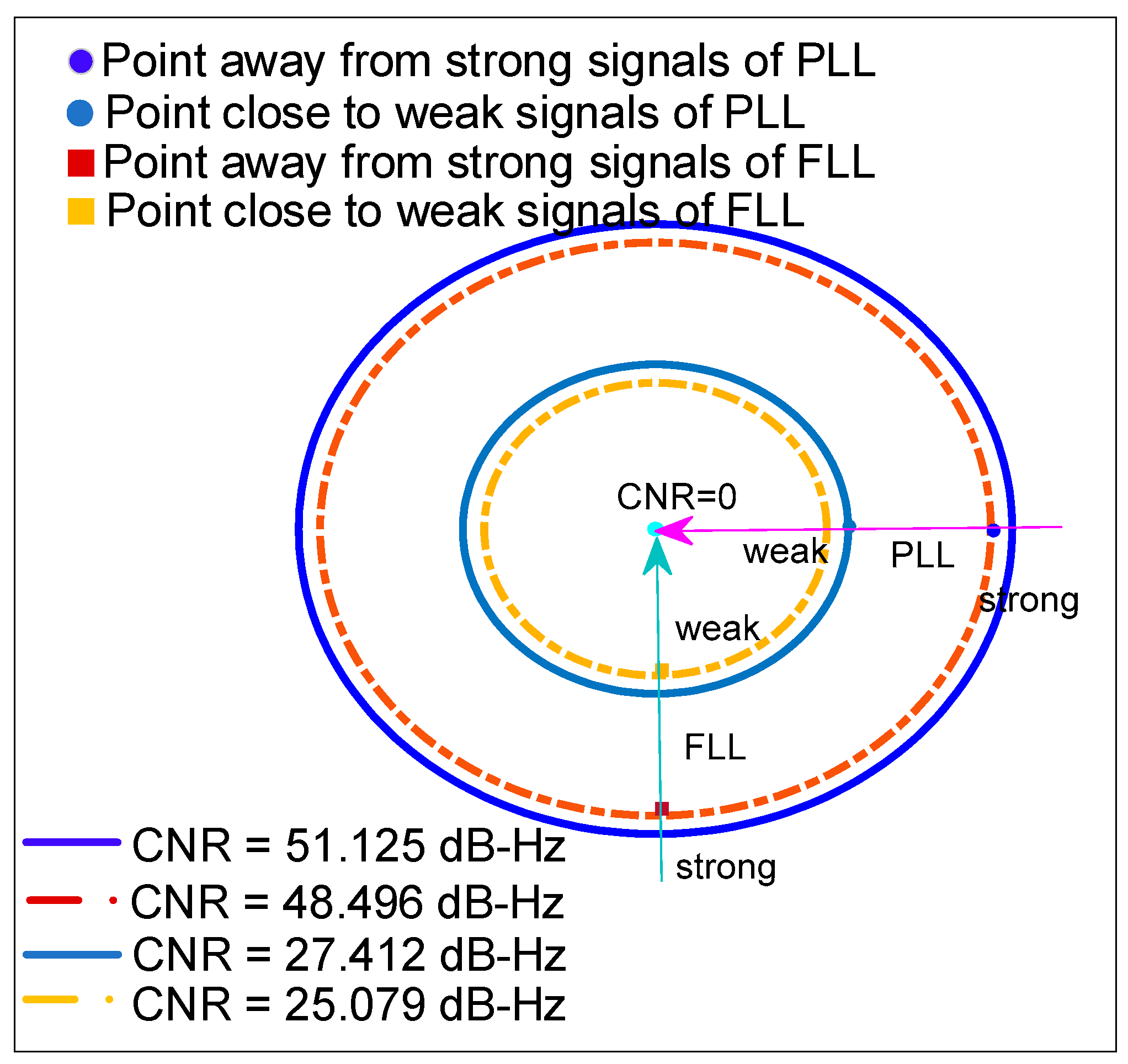 Remotesensing 13 02035 g004 Remotesensing 13 02035 g004