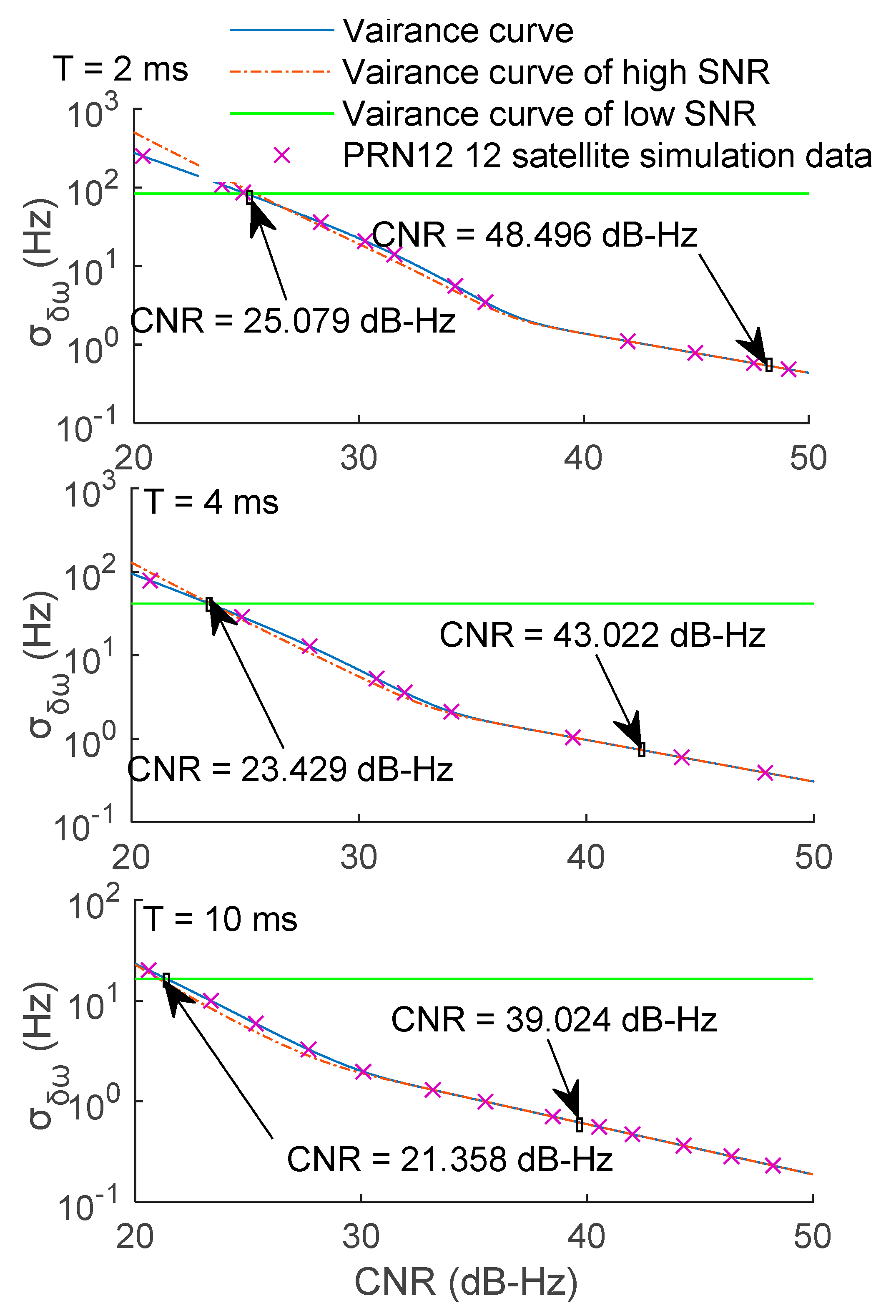 Remotesensing 13 02035 g005 Remotesensing 13 02035 g005