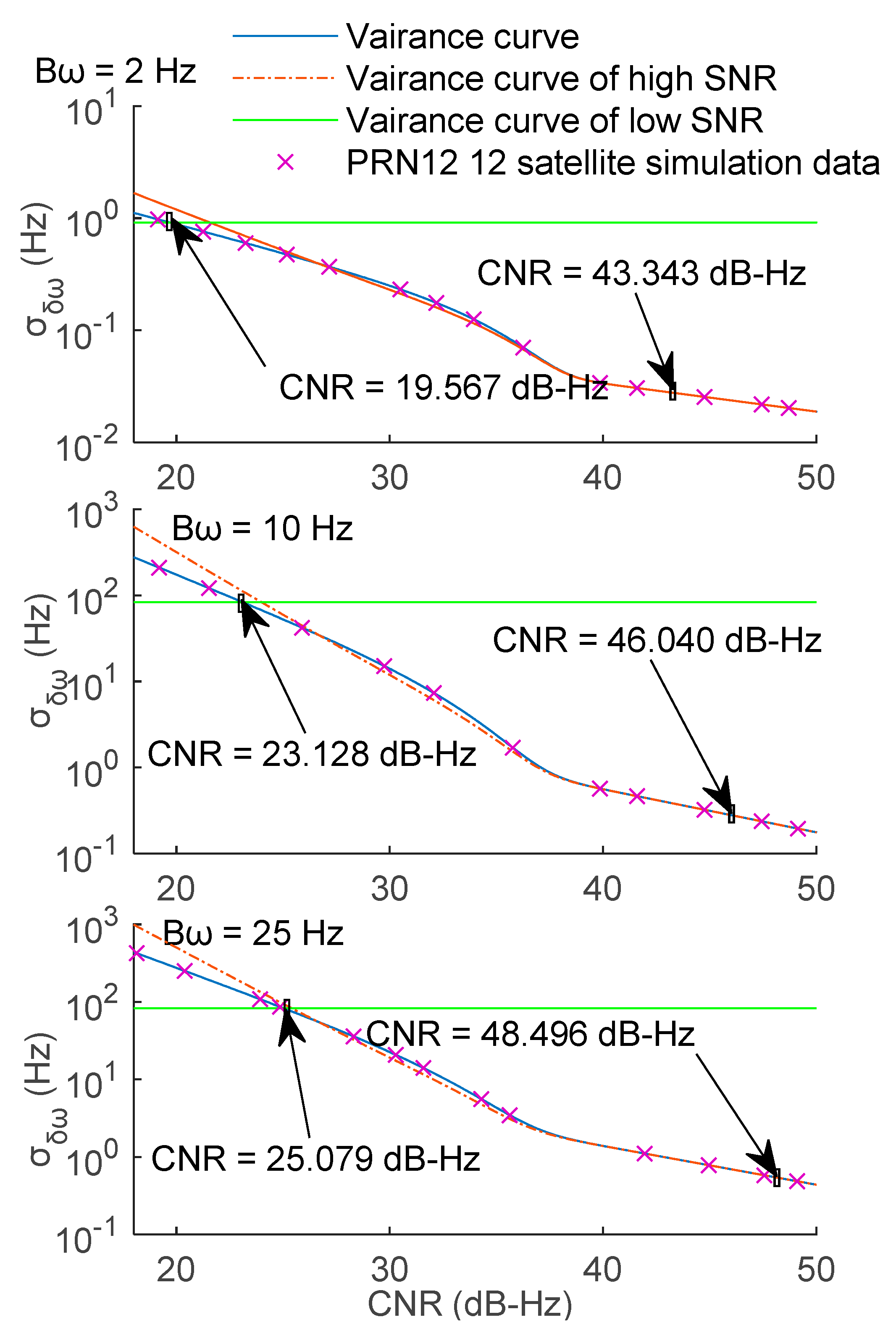 Remotesensing 13 02035 g007 Remotesensing 13 02035 g007