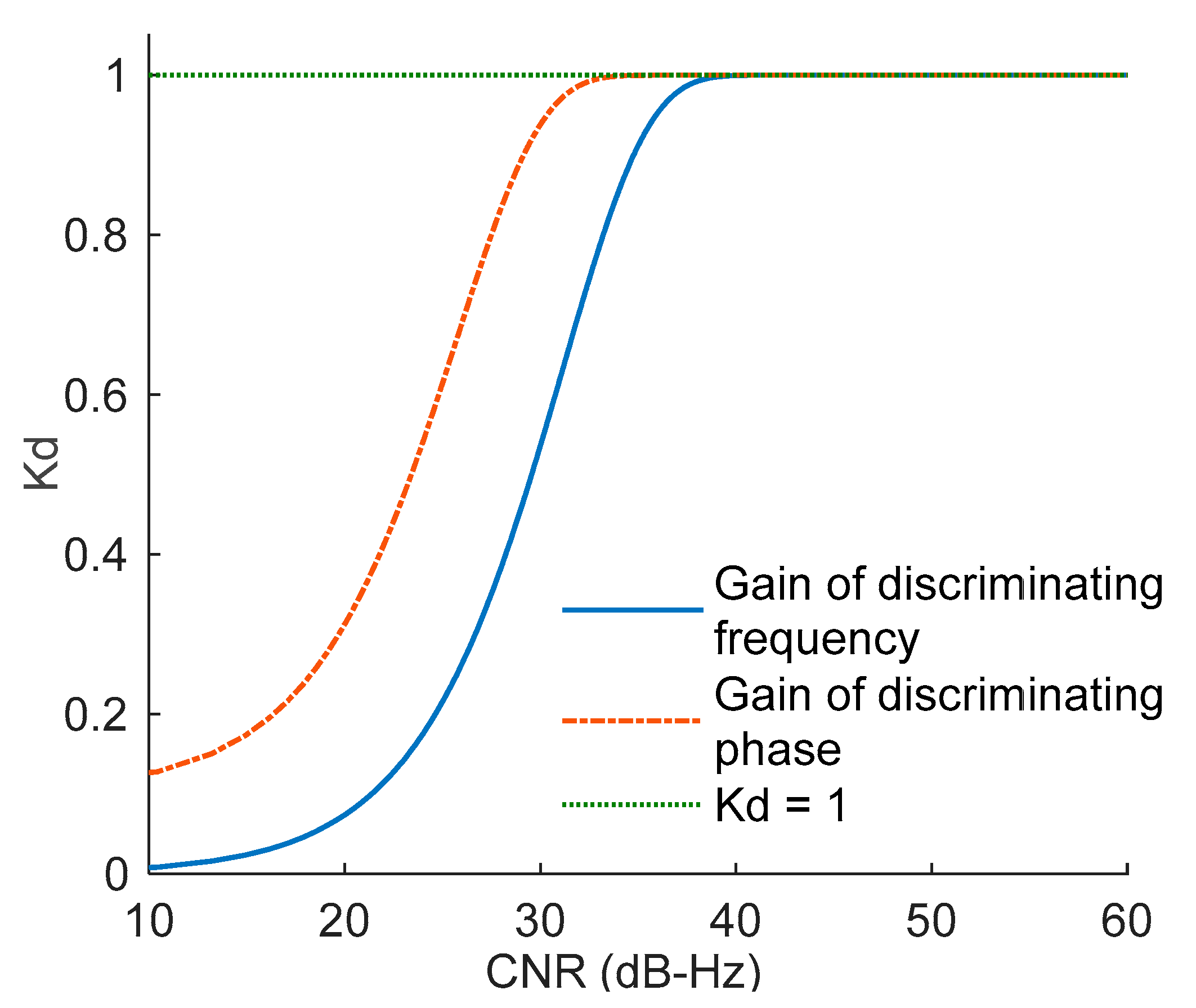 Remotesensing 13 02035 g009 Remotesensing 13 02035 g009
