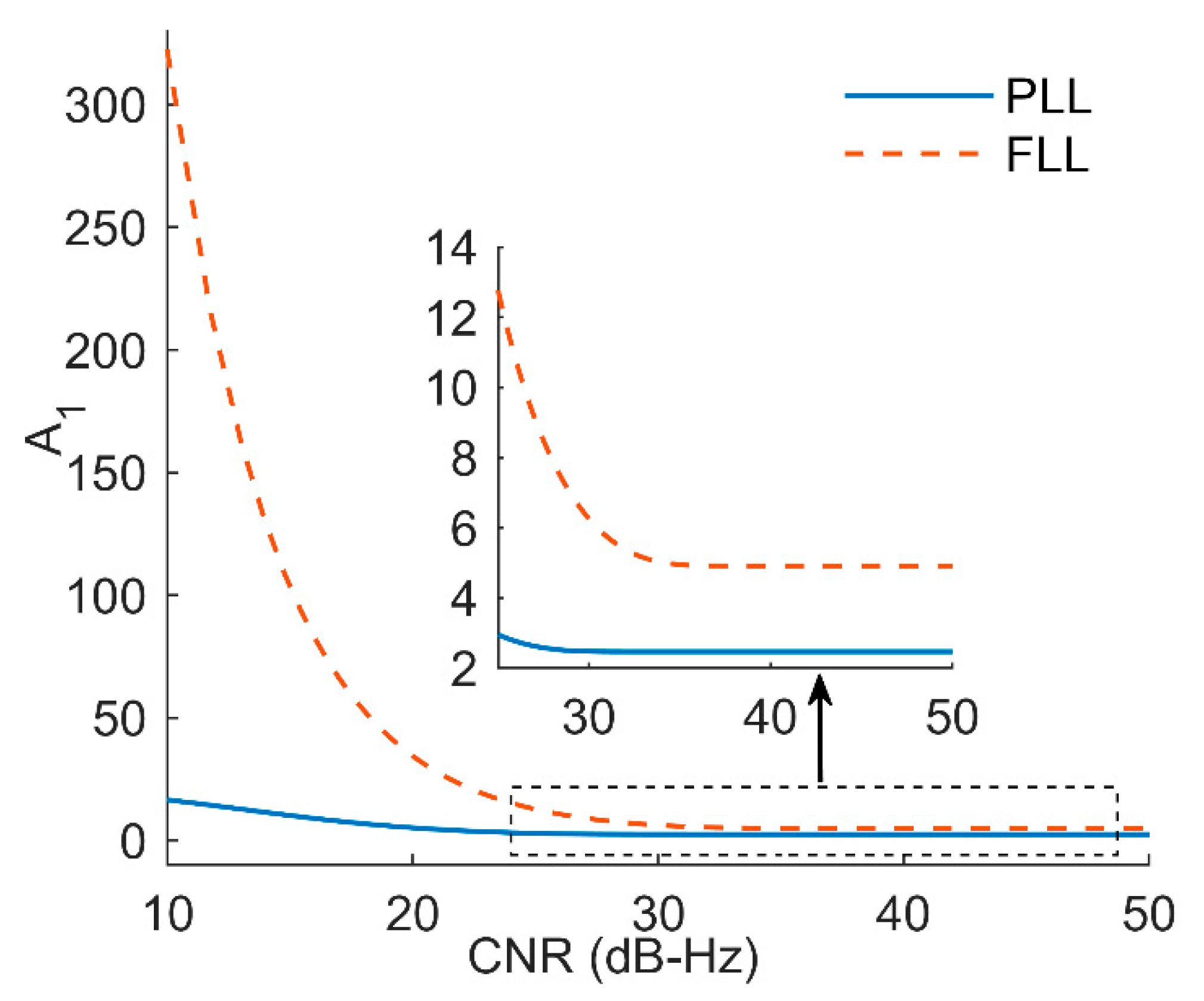 Remotesensing 13 02035 g011 Remotesensing 13 02035 g011