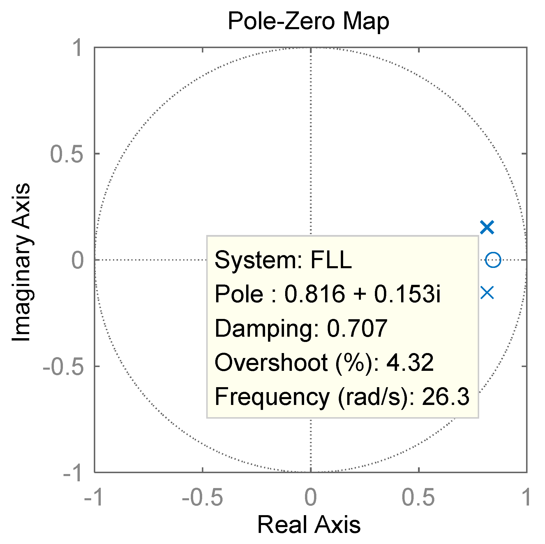 Remotesensing 13 02035 g012 Remotesensing 13 02035 g012