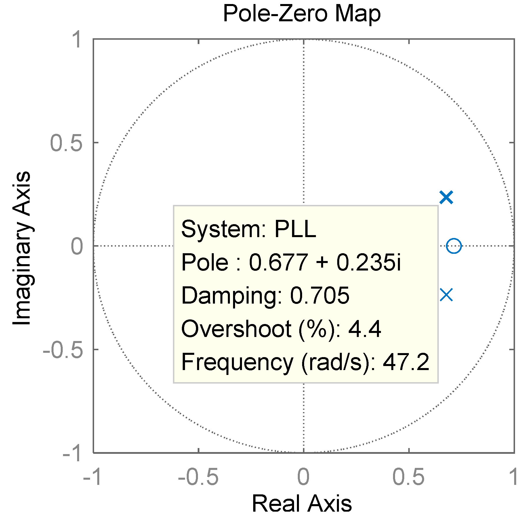 Remotesensing 13 02035 g013 Remotesensing 13 02035 g013