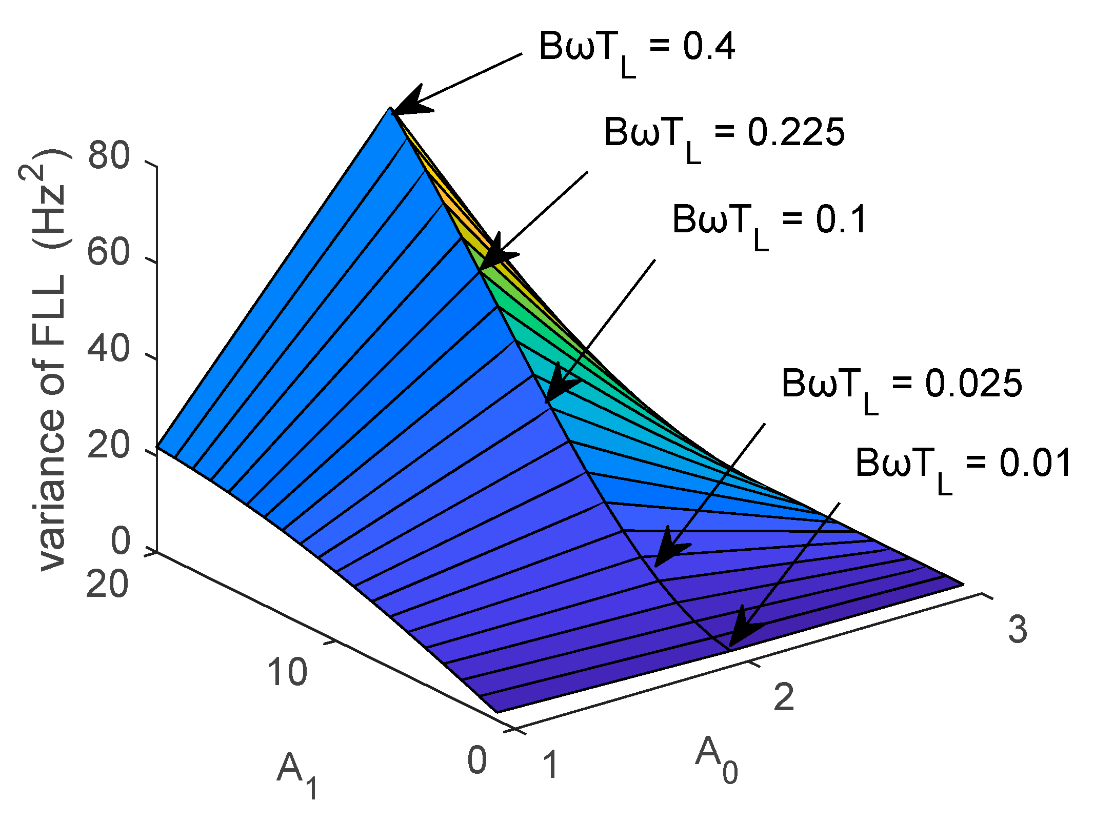 Remotesensing 13 02035 g014 Remotesensing 13 02035 g014