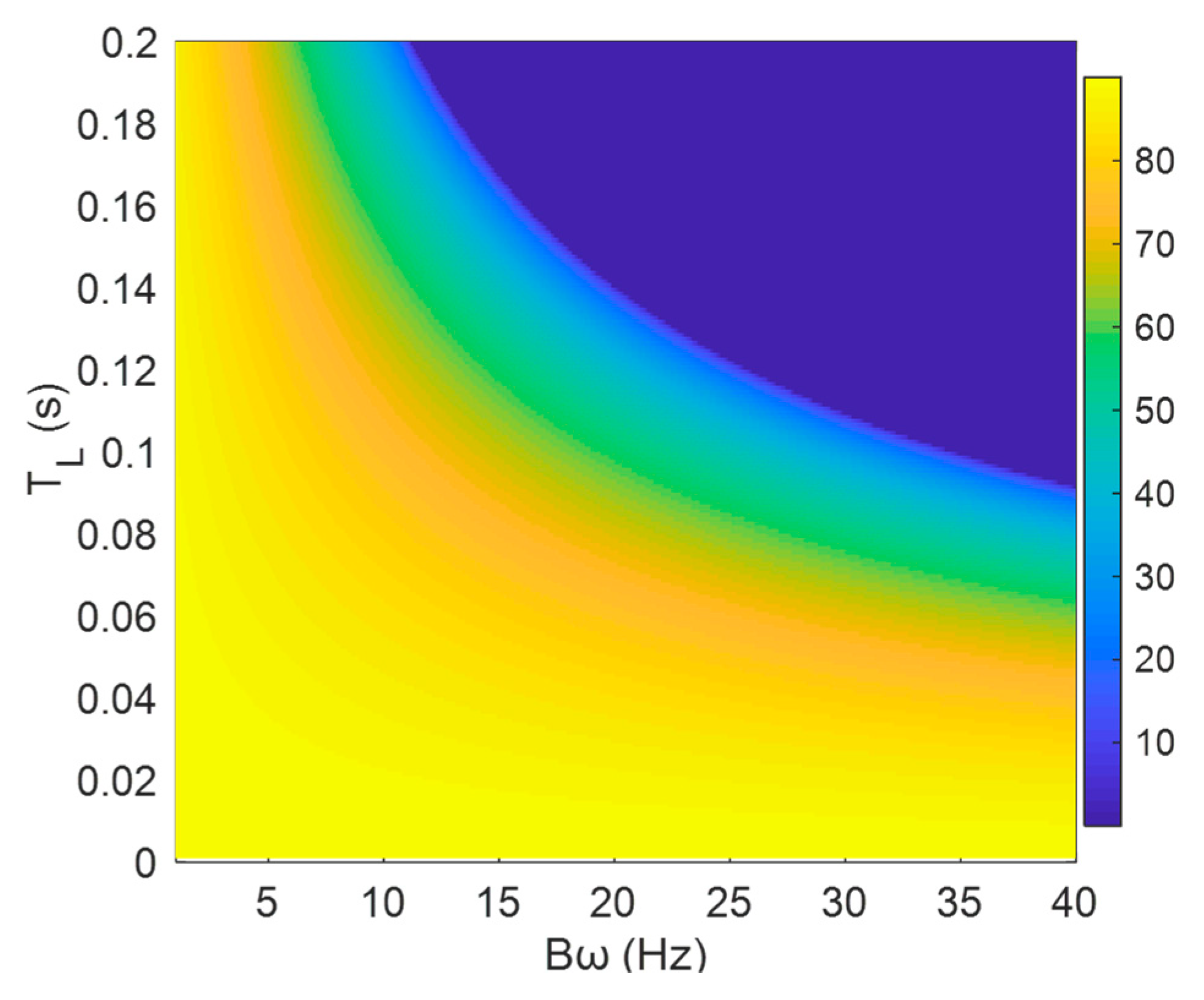 Remotesensing 13 02035 g016 Remotesensing 13 02035 g016