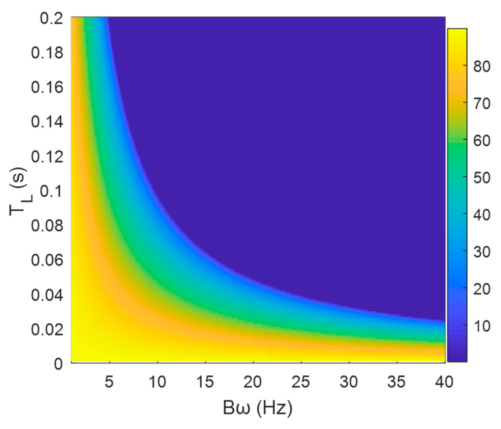 Remotesensing 13 02035 g017 Remotesensing 13 02035 g017