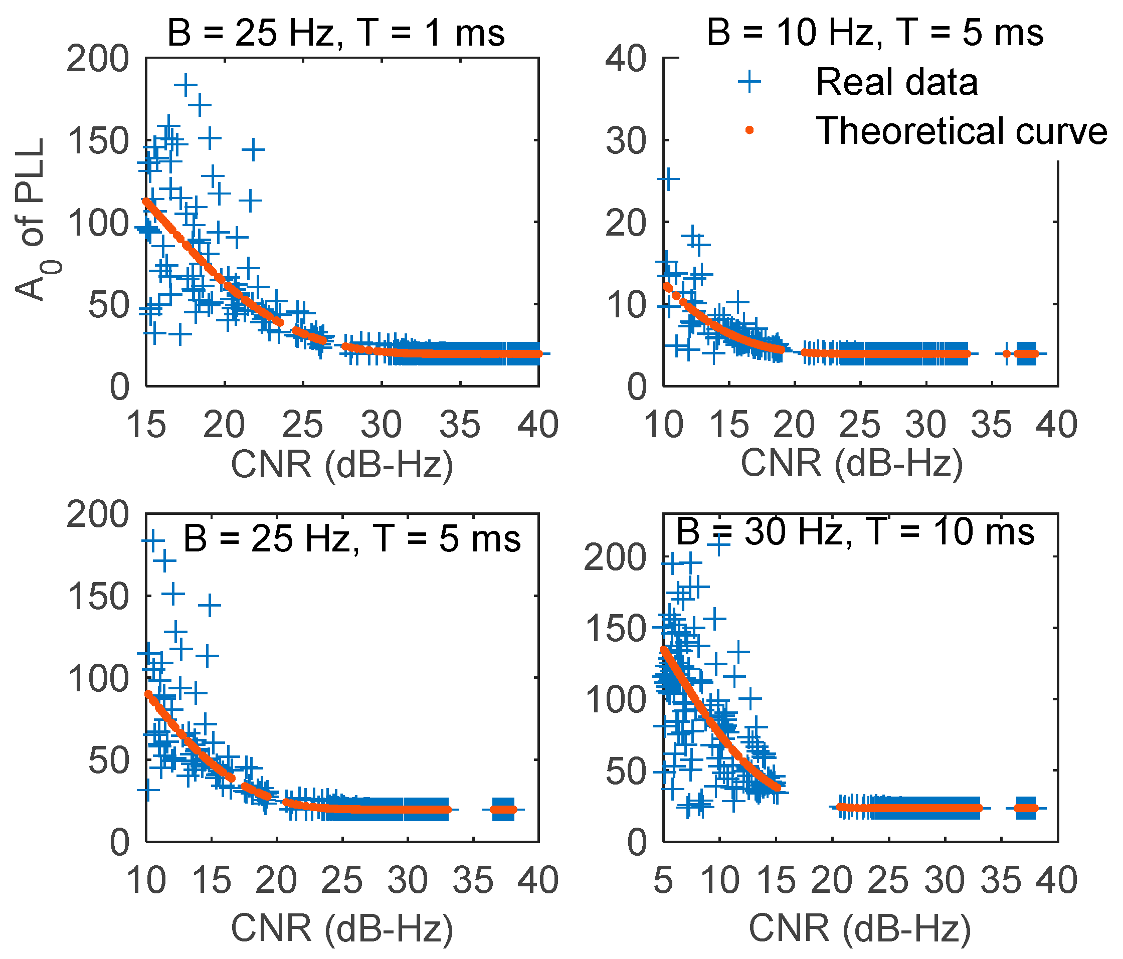 Remotesensing 13 02035 g020 Remotesensing 13 02035 g020