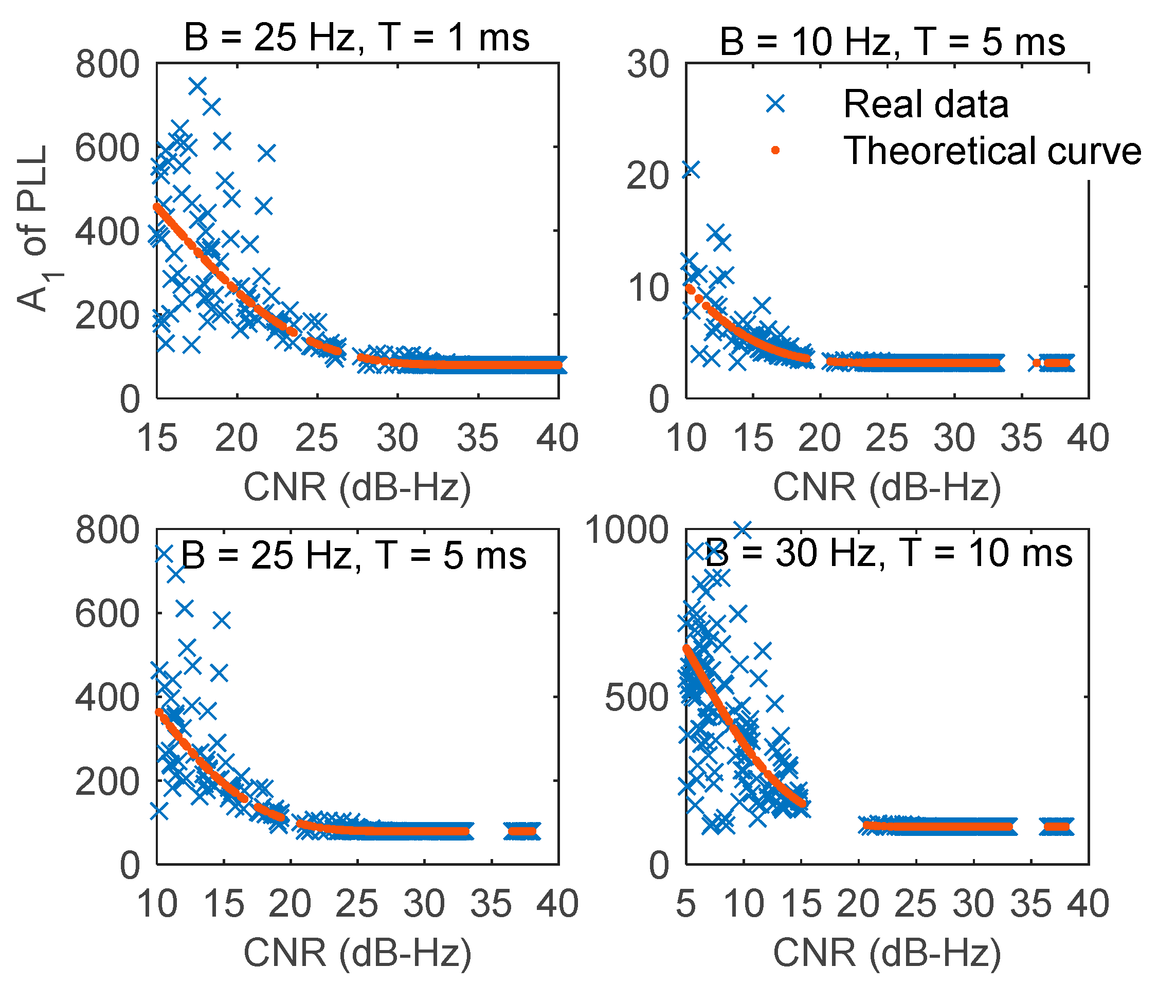 Remotesensing 13 02035 g021 Remotesensing 13 02035 g021
