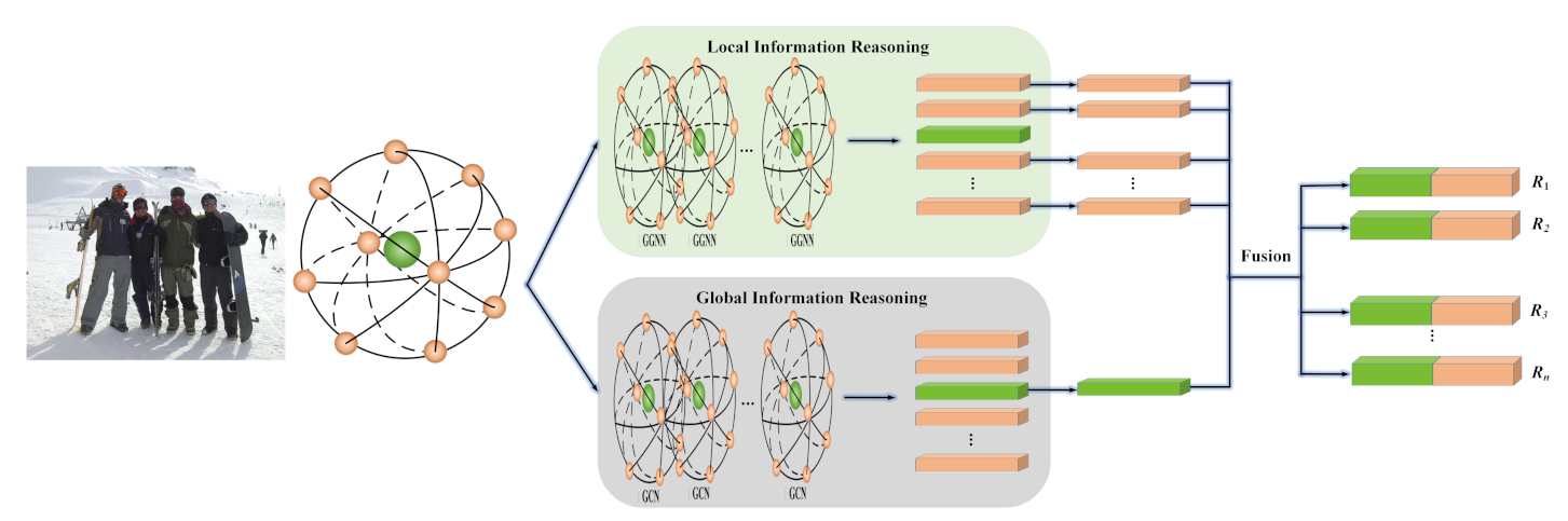 Remotesensing 13 02038 g001