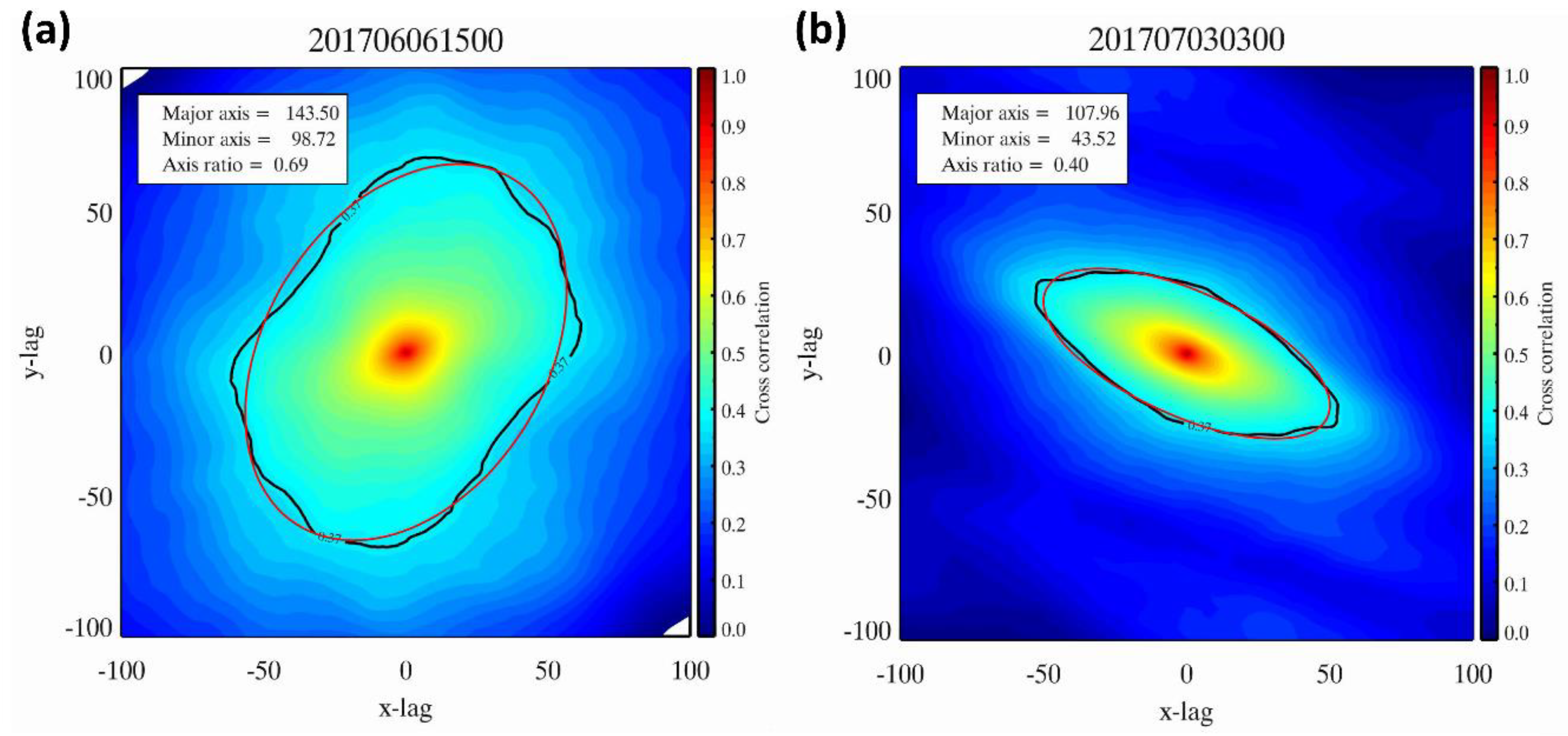 Remotesensing 13 02039 g003