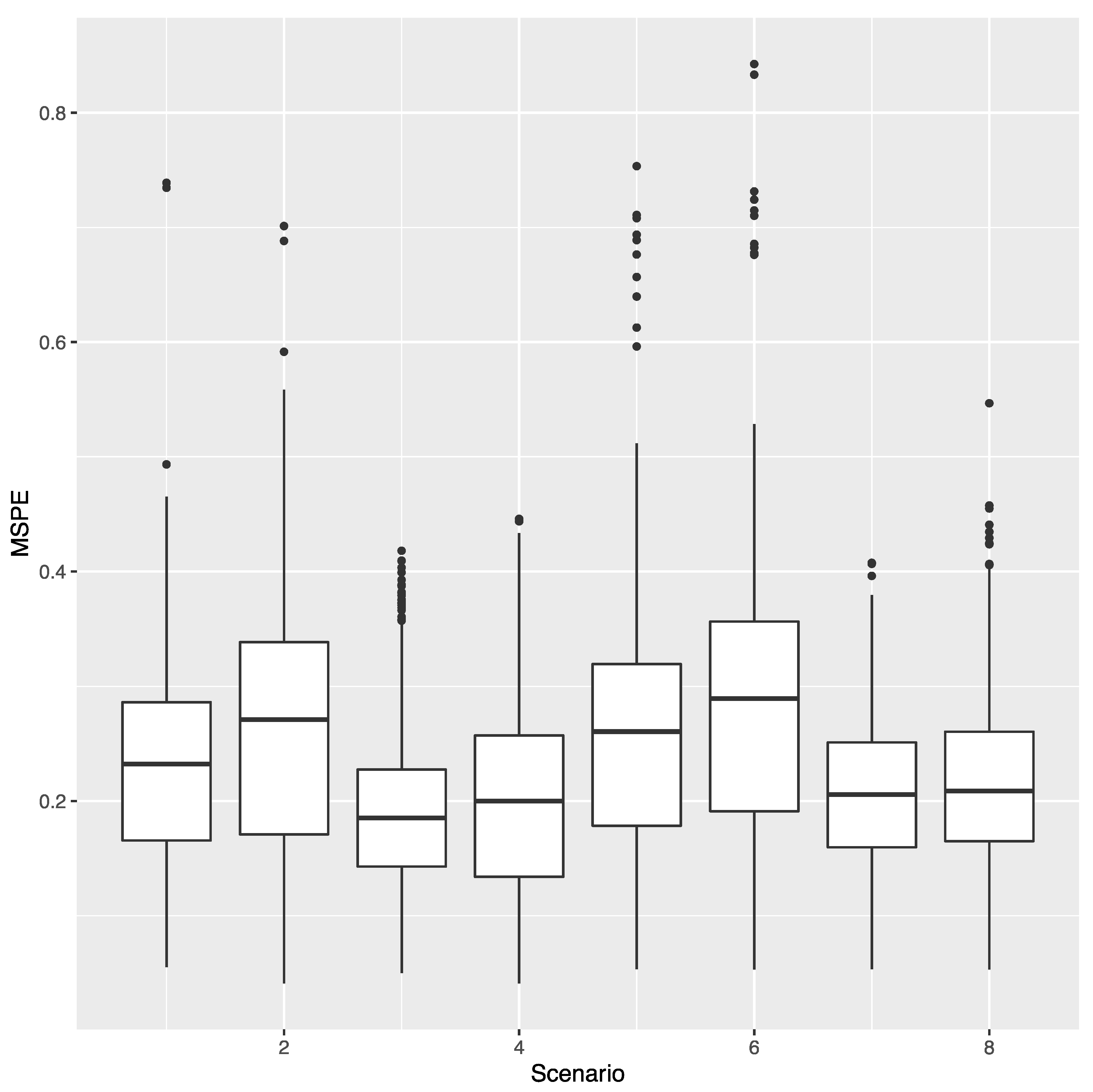Remotesensing 13 02039 g004