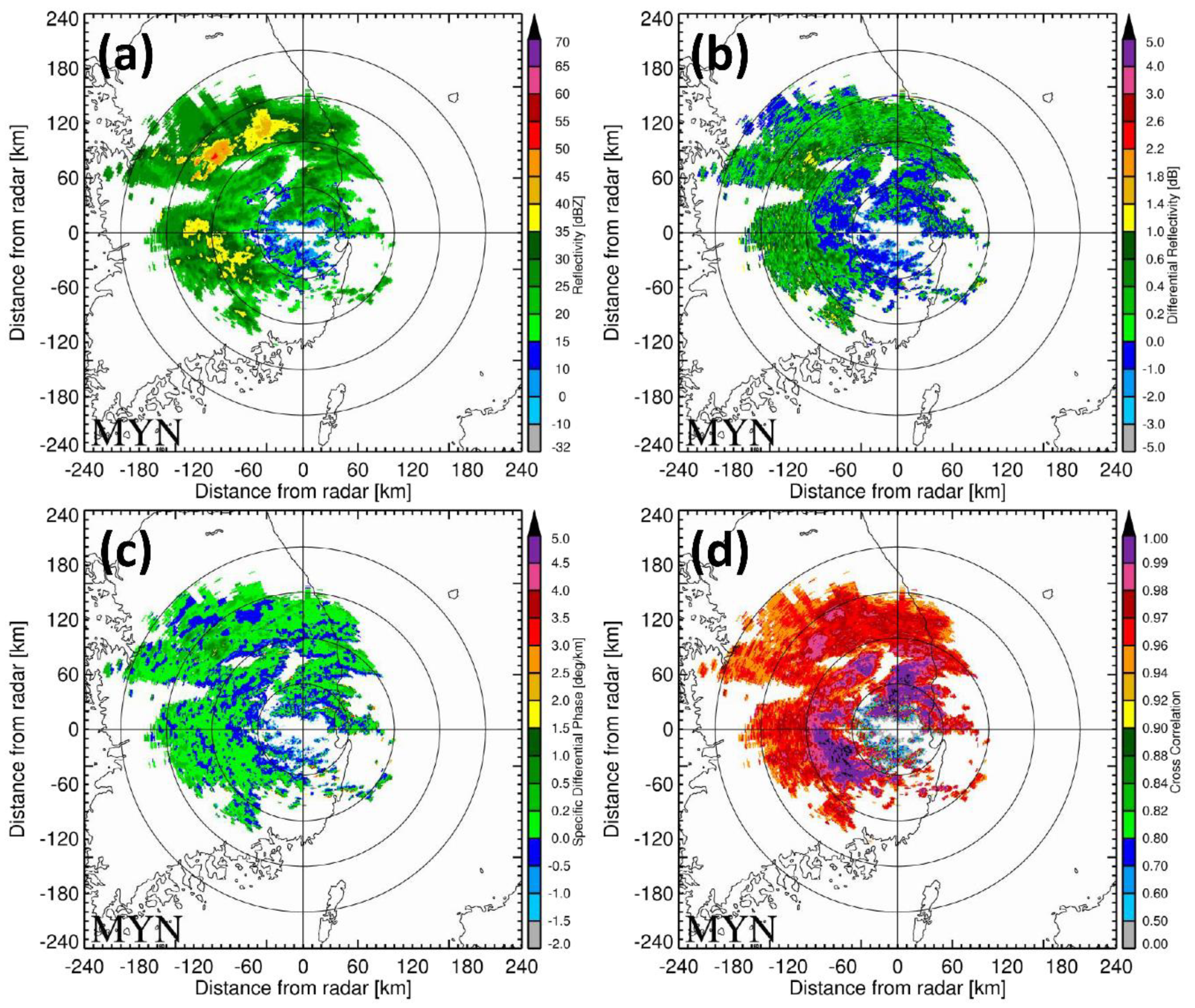 Remotesensing 13 02039 g005