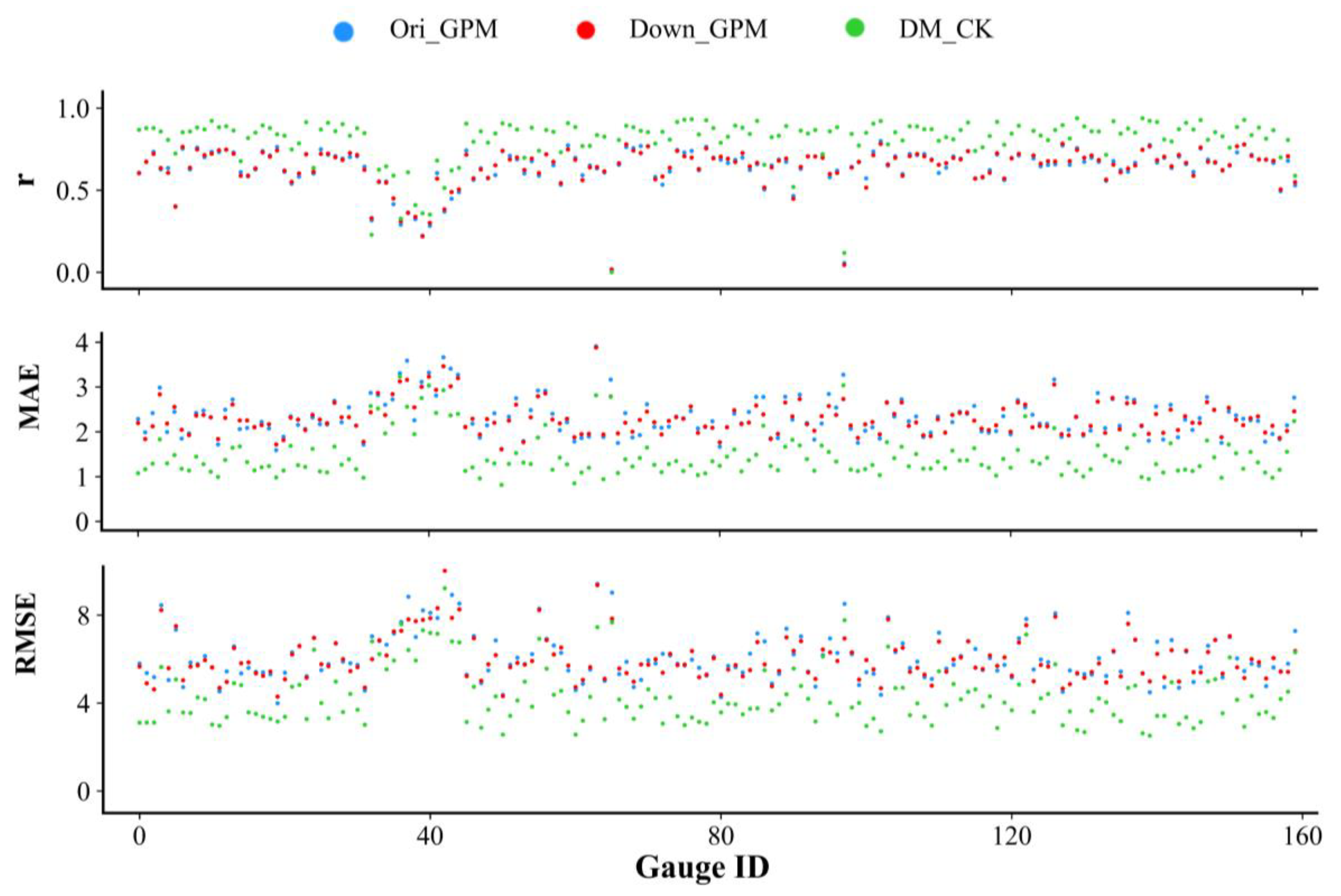 Remotesensing 13 02040 g009