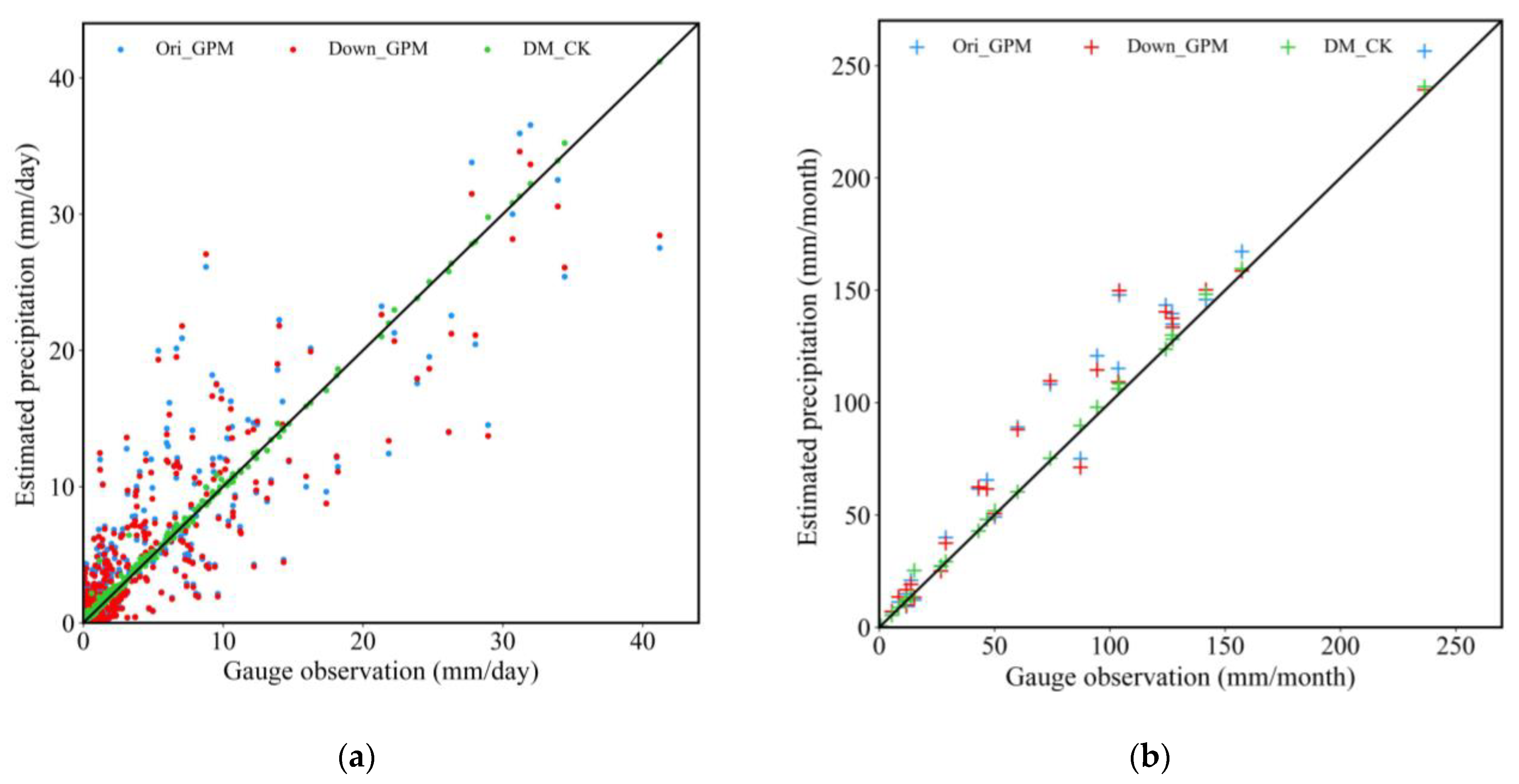 Remotesensing 13 02040 g011