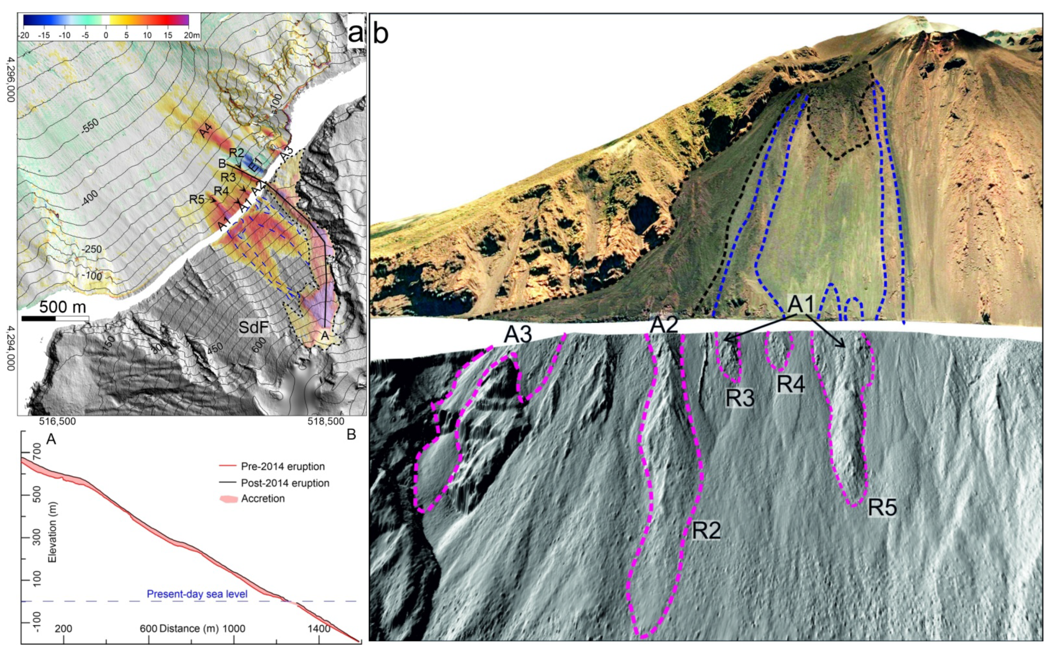 Remotesensing 13 02043 g010 Remotesensing 13 02043 g010