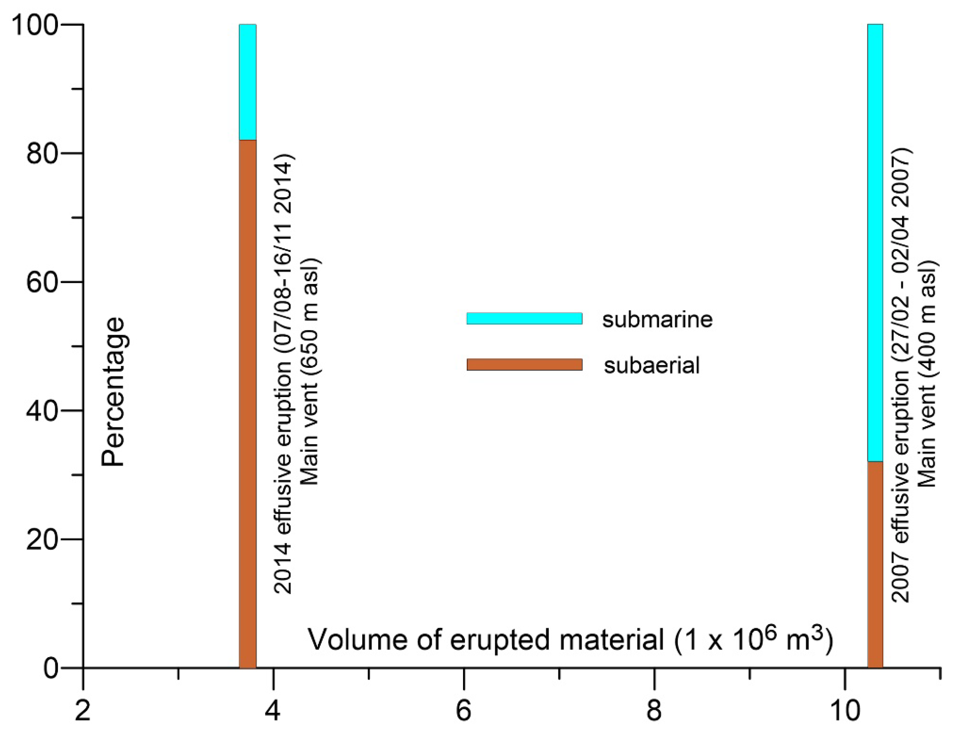 Remotesensing 13 02043 g011 Remotesensing 13 02043 g011