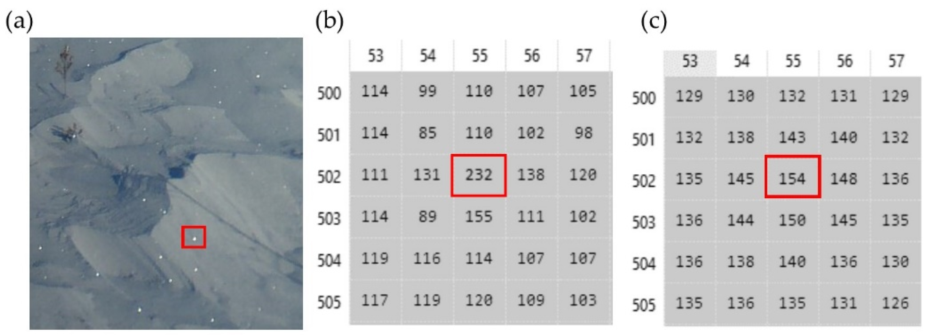 Remotesensing 13 02045 g008