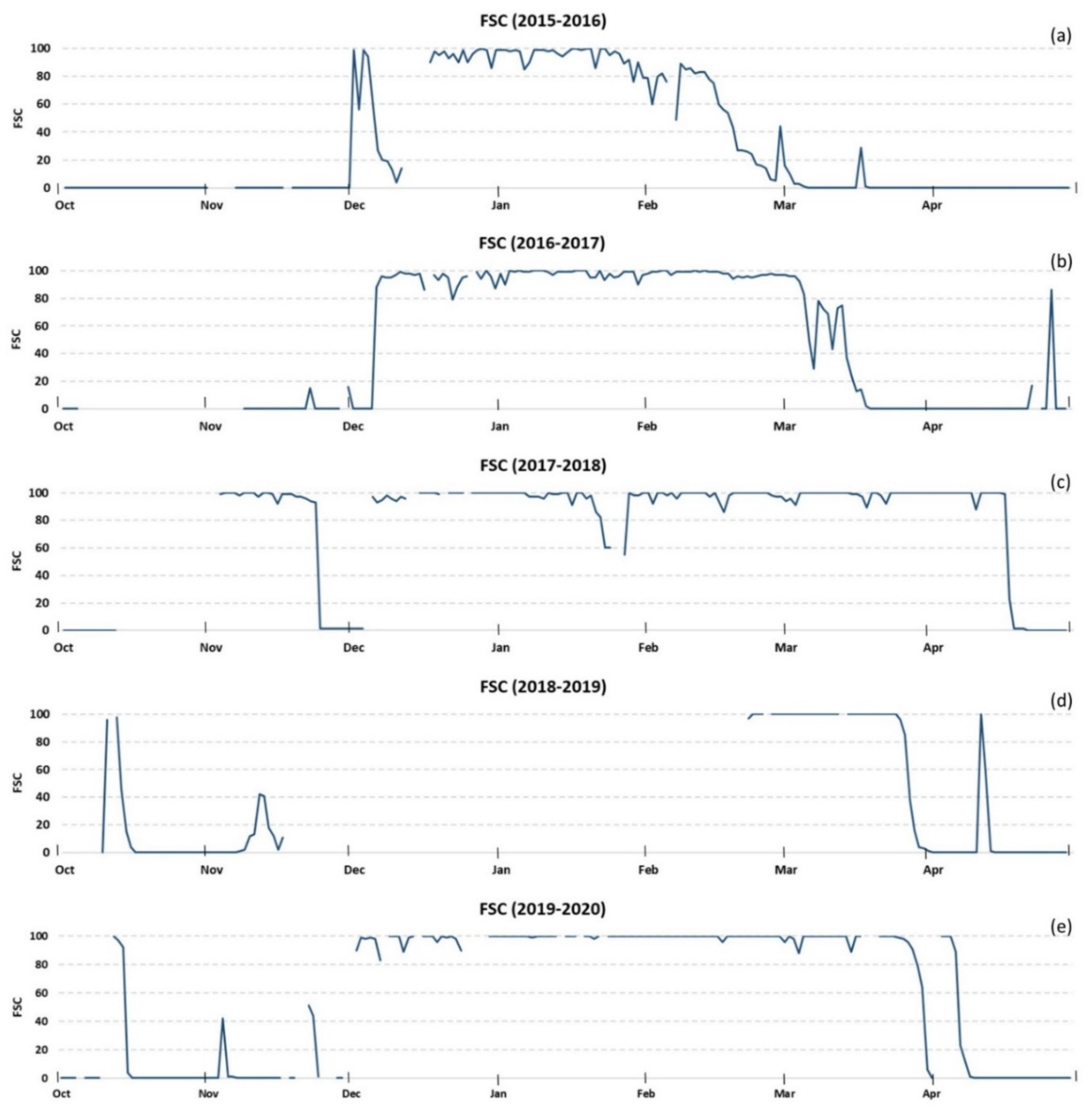 Remotesensing 13 02045 g013