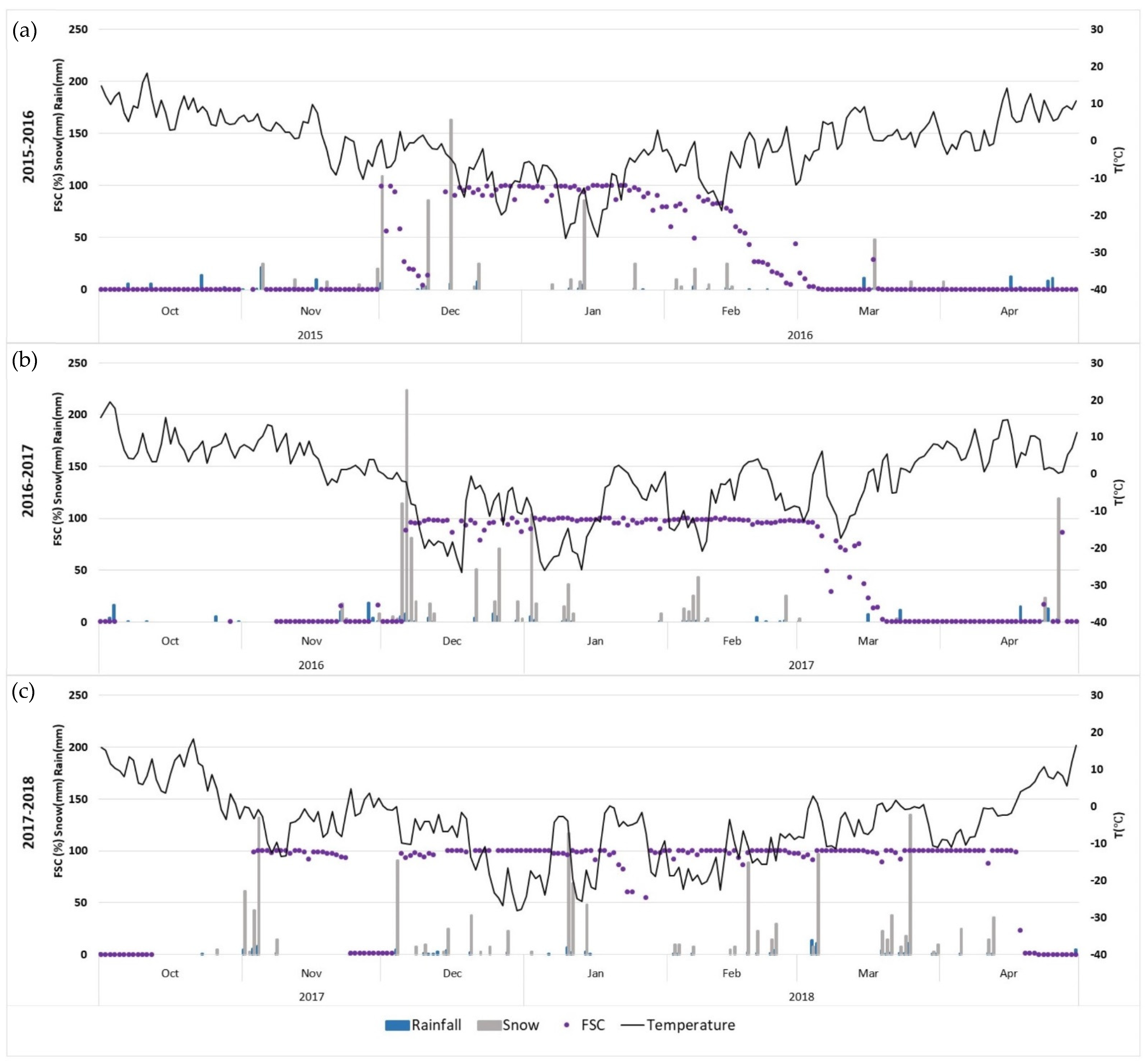 Remotesensing 13 02045 g014