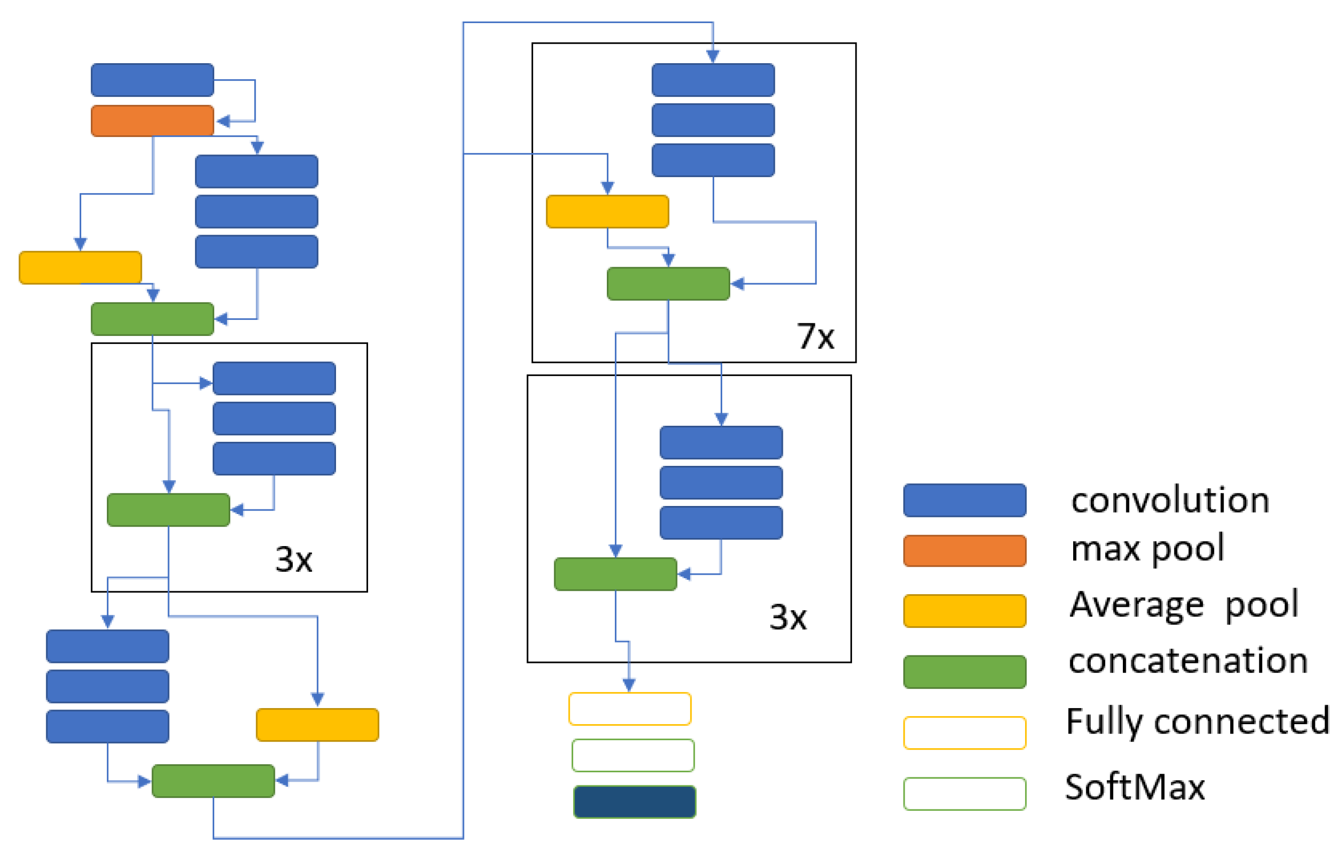 Remotesensing 13 02046 g007