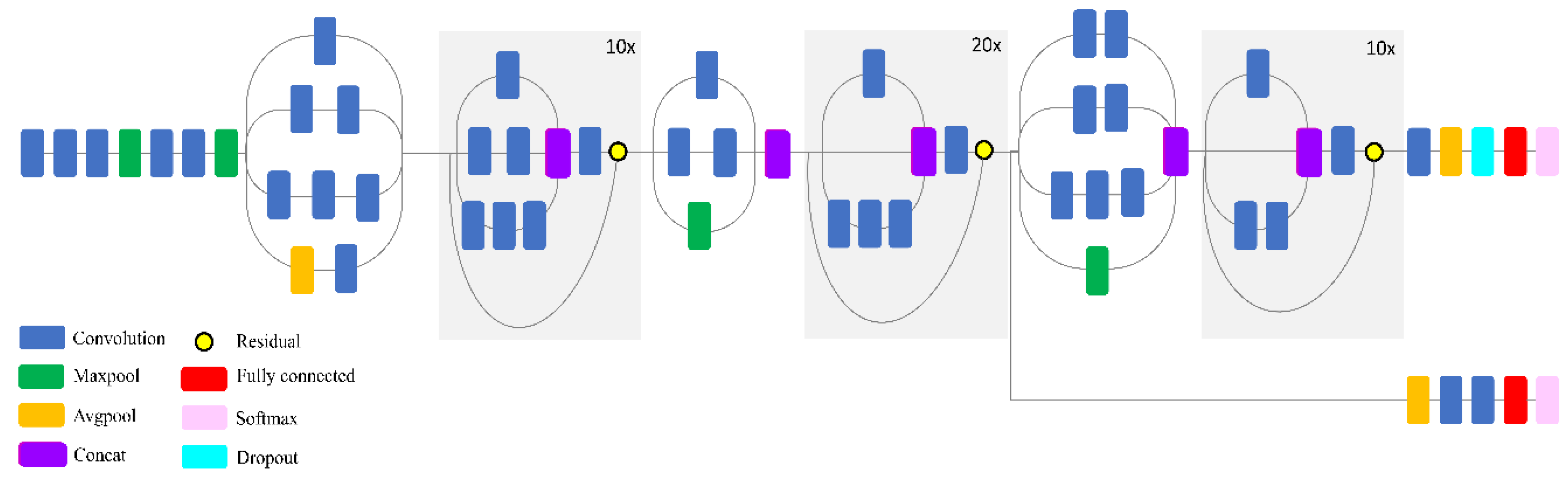 Remotesensing 13 02046 g009