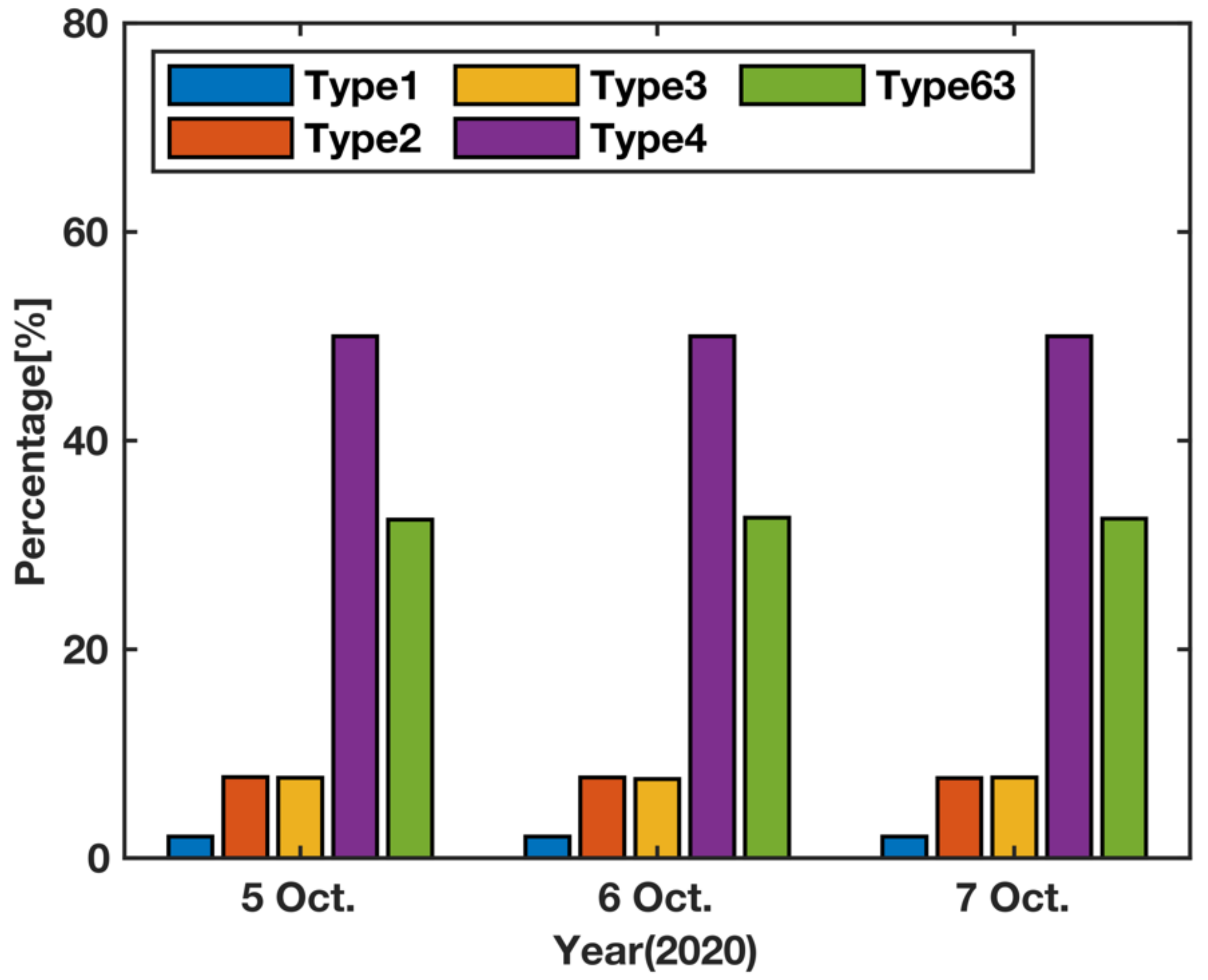 Remotesensing 13 02050 g001 Remotesensing 13 02050 g001