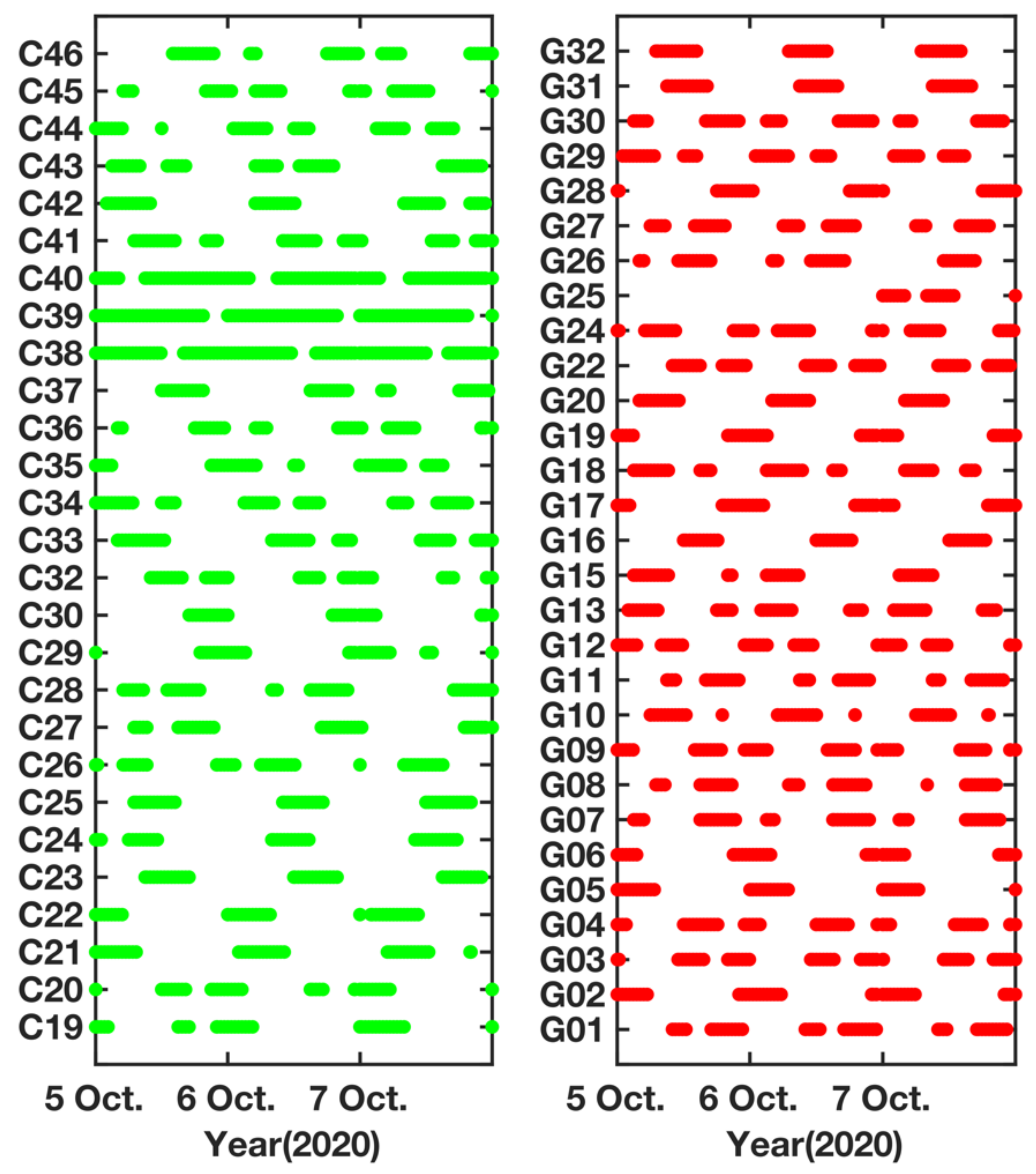 Remotesensing 13 02050 g002 Remotesensing 13 02050 g002