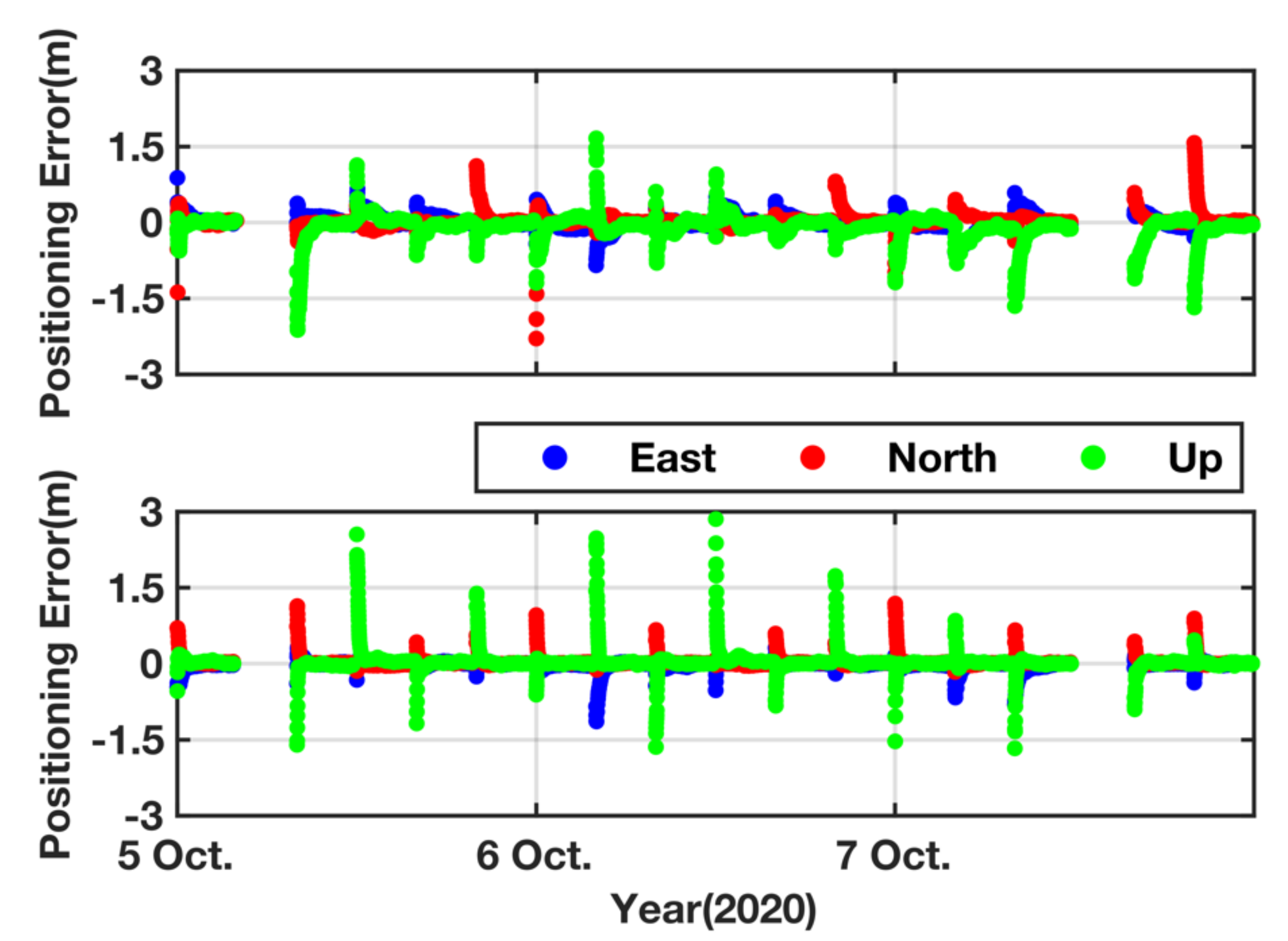 Remotesensing 13 02050 g013 Remotesensing 13 02050 g013