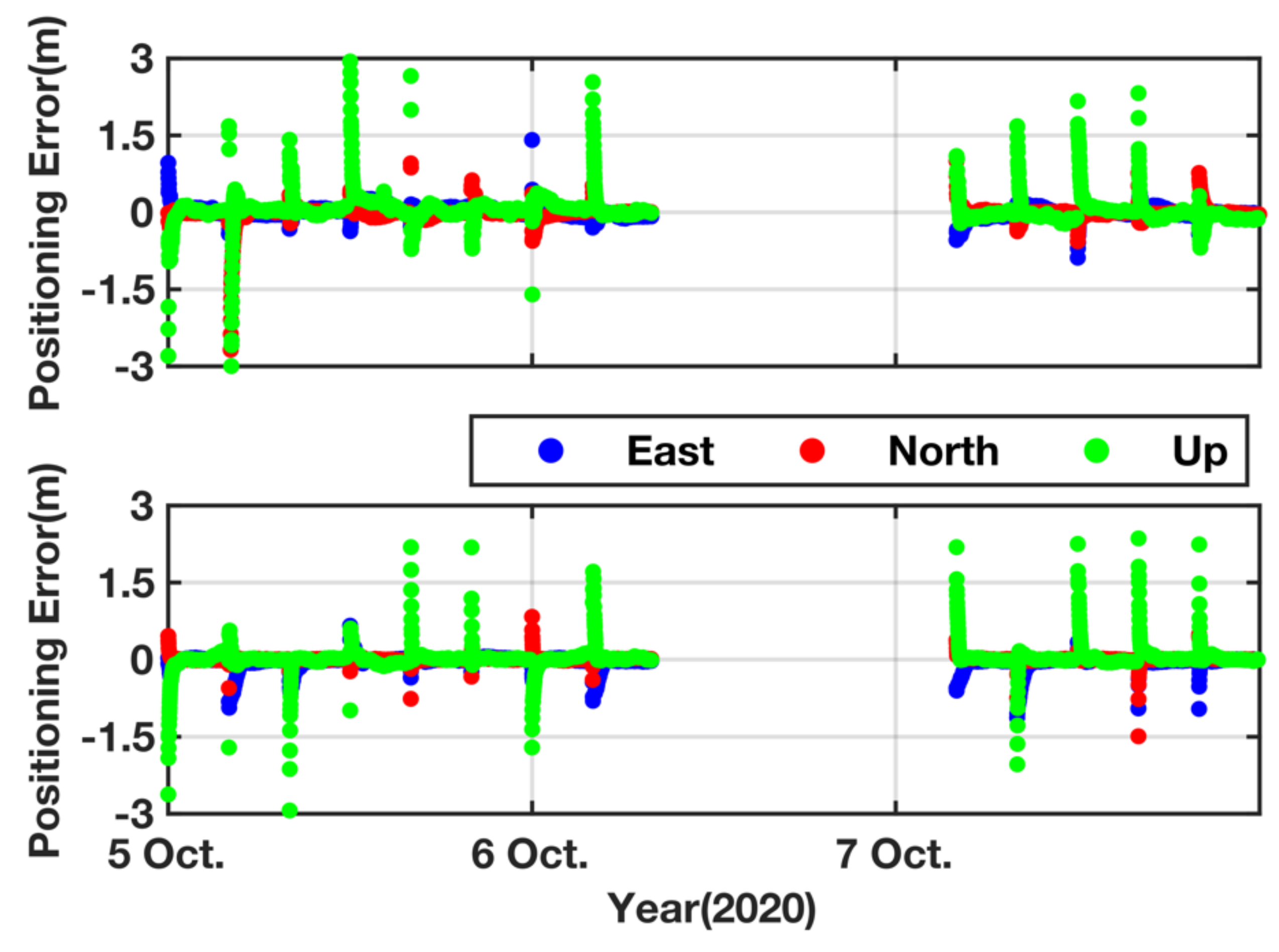 Remotesensing 13 02050 g014 Remotesensing 13 02050 g014