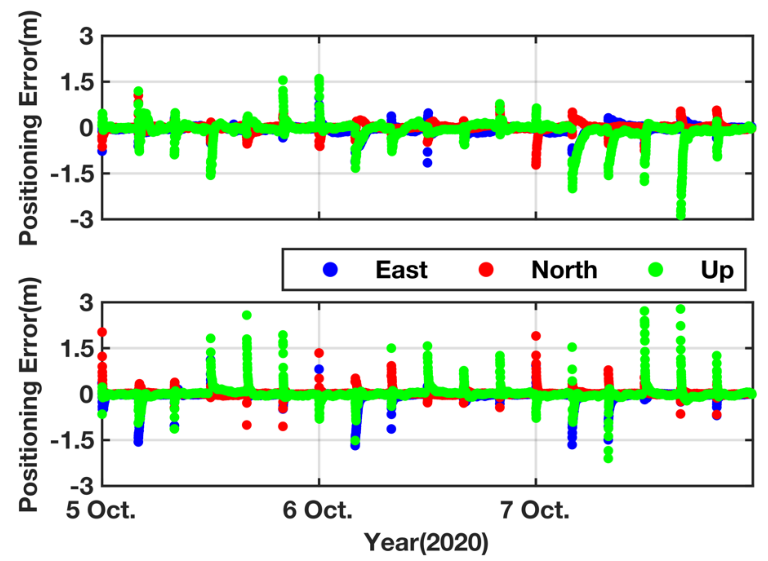 Remotesensing 13 02050 g015 Remotesensing 13 02050 g015