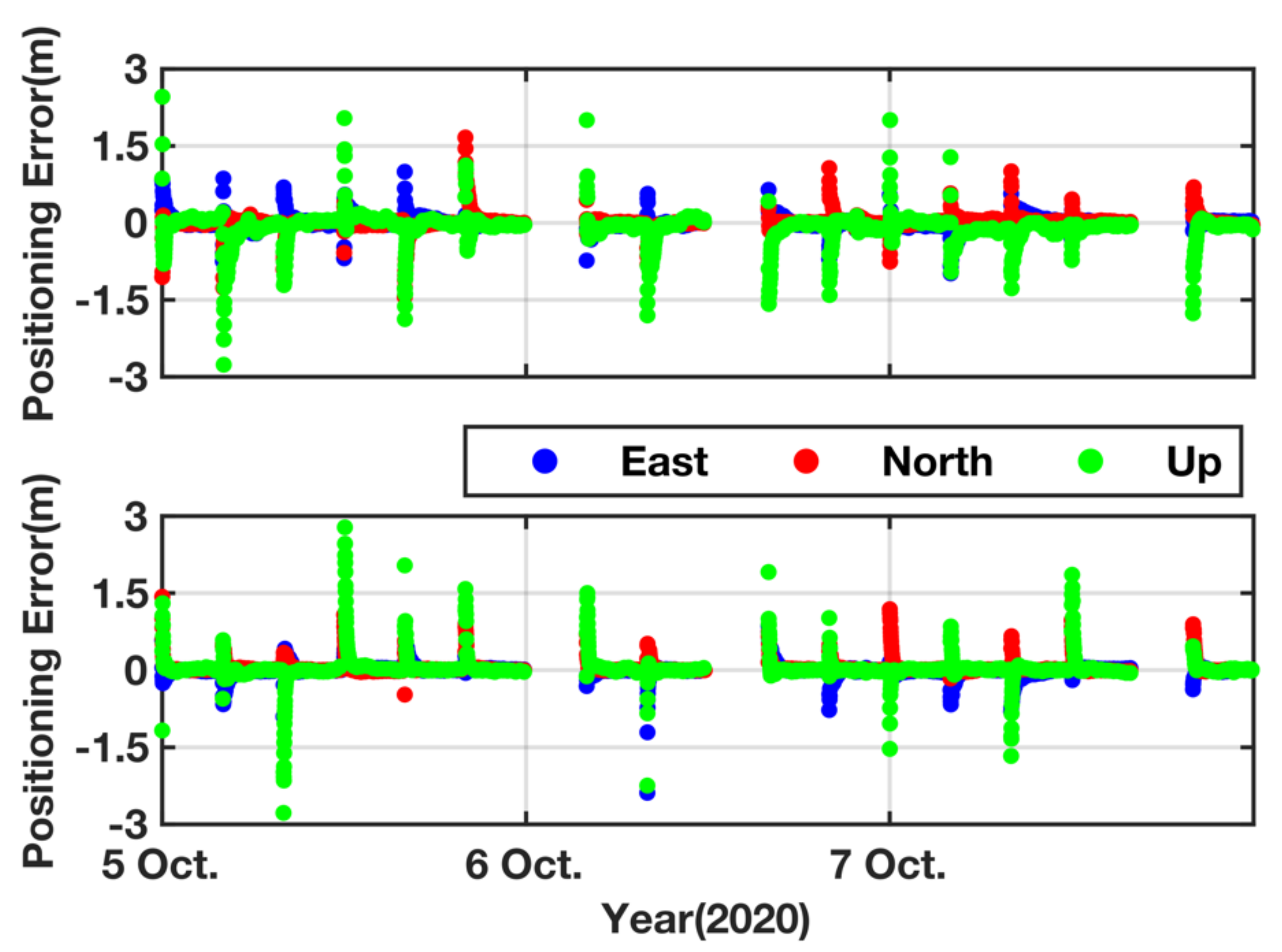 Remotesensing 13 02050 g016 Remotesensing 13 02050 g016