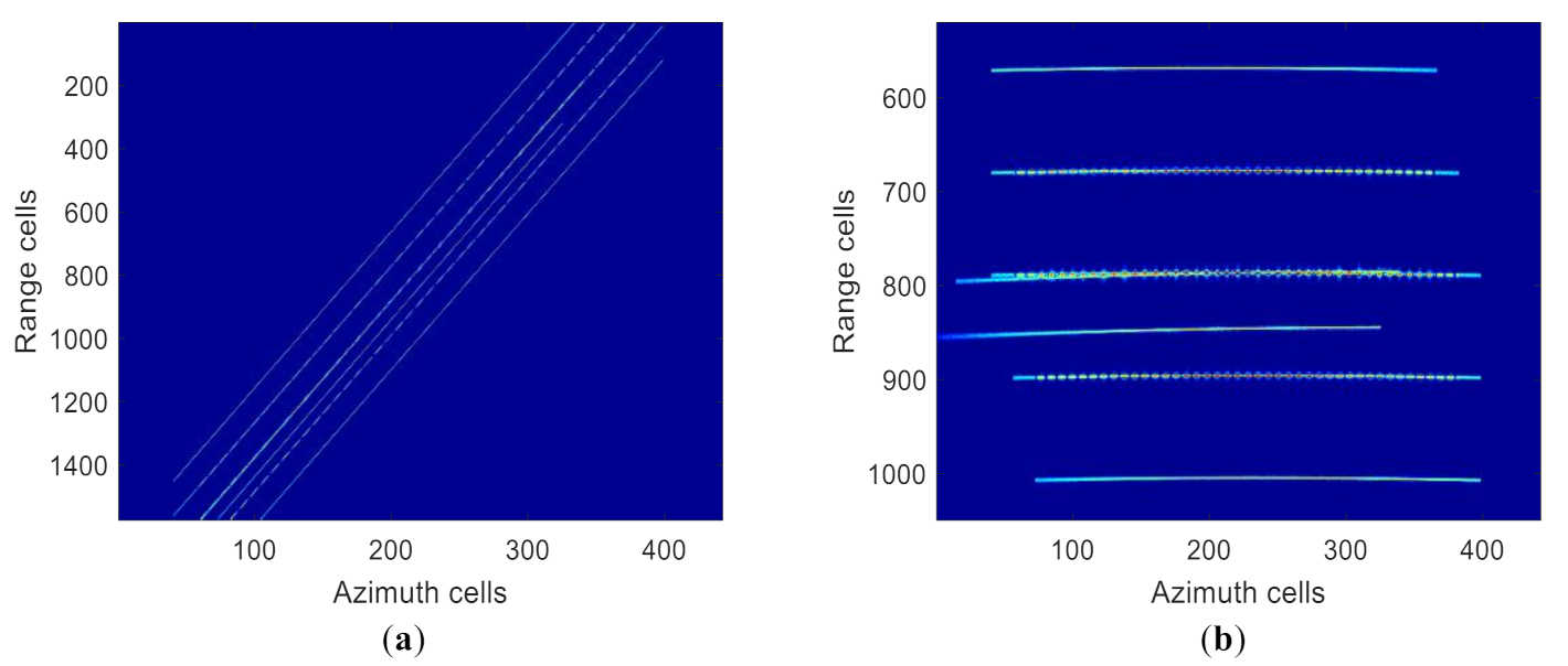 Remotesensing 13 02051 g011 Remotesensing 13 02051 g011
