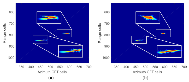 Remotesensing 13 02051 g015 Remotesensing 13 02051 g015