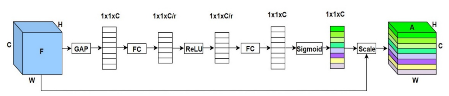 Remotesensing 13 02052 g004 Remotesensing 13 02052 g004