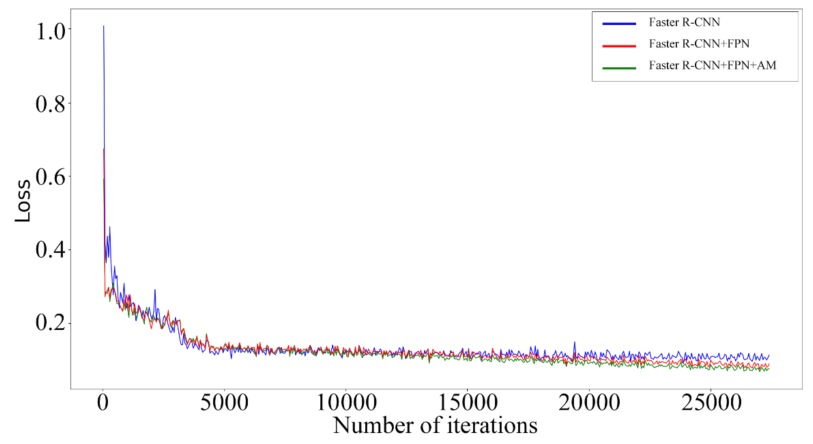 Remotesensing 13 02052 g008 Remotesensing 13 02052 g008